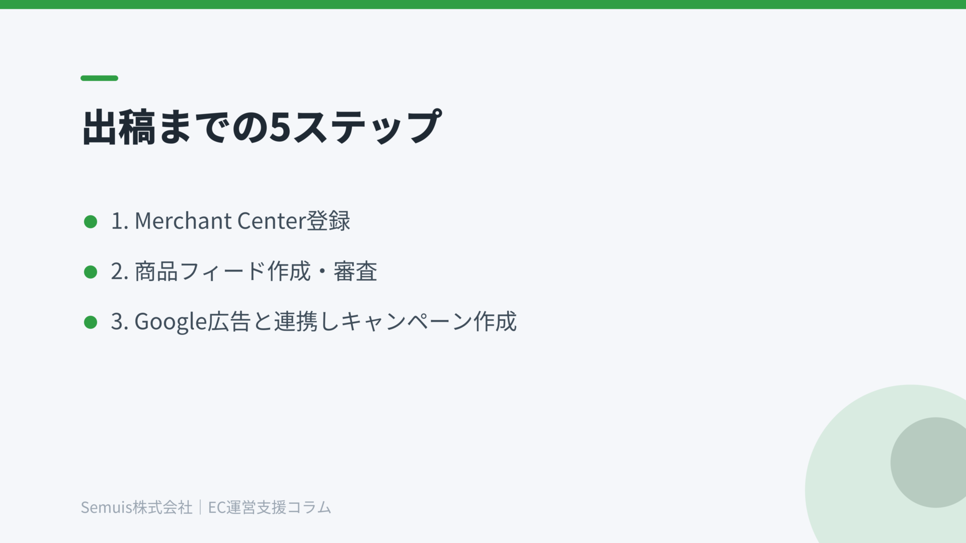出稿までの5ステップ