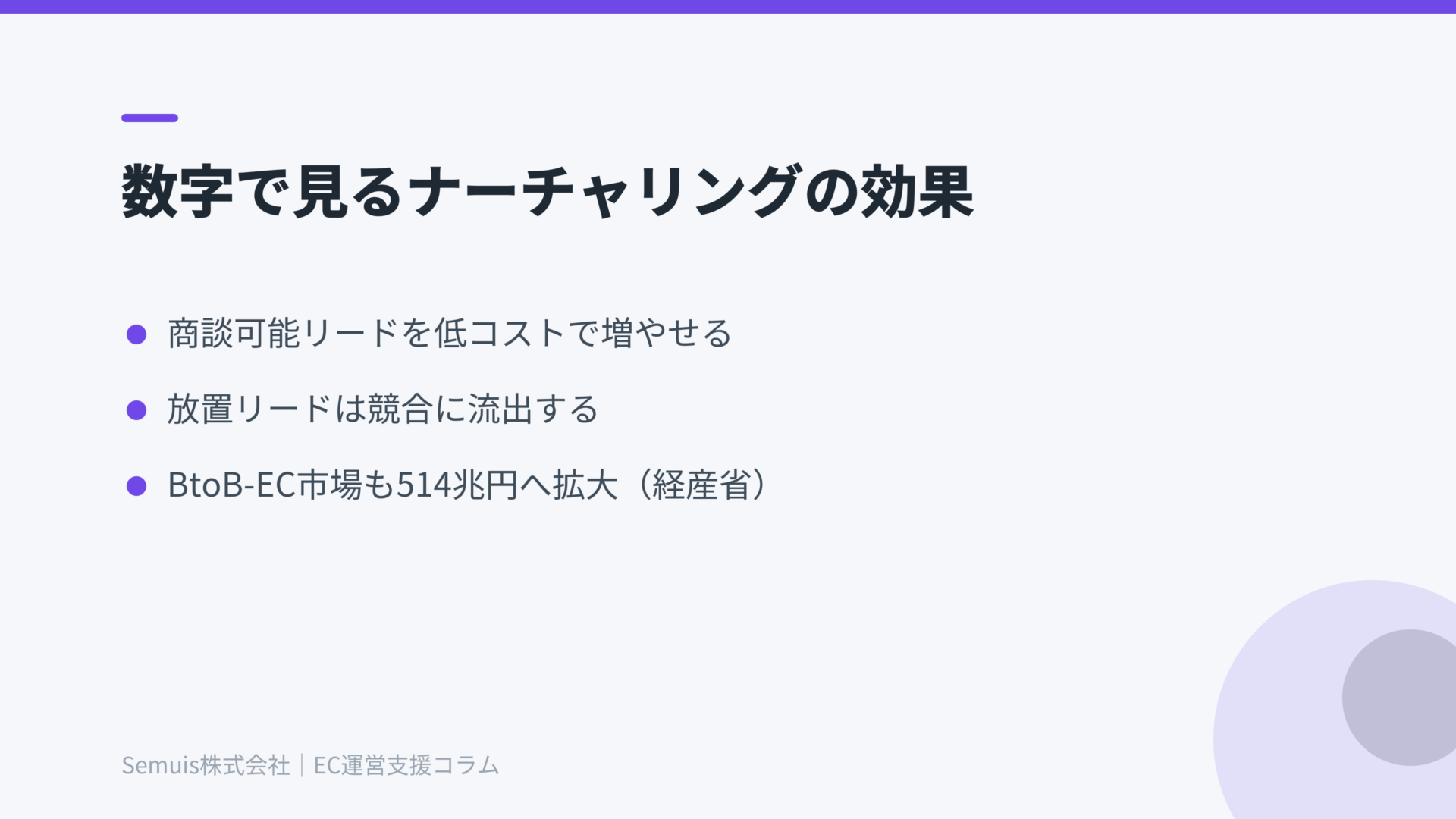 数字で見るナーチャリングの効果
