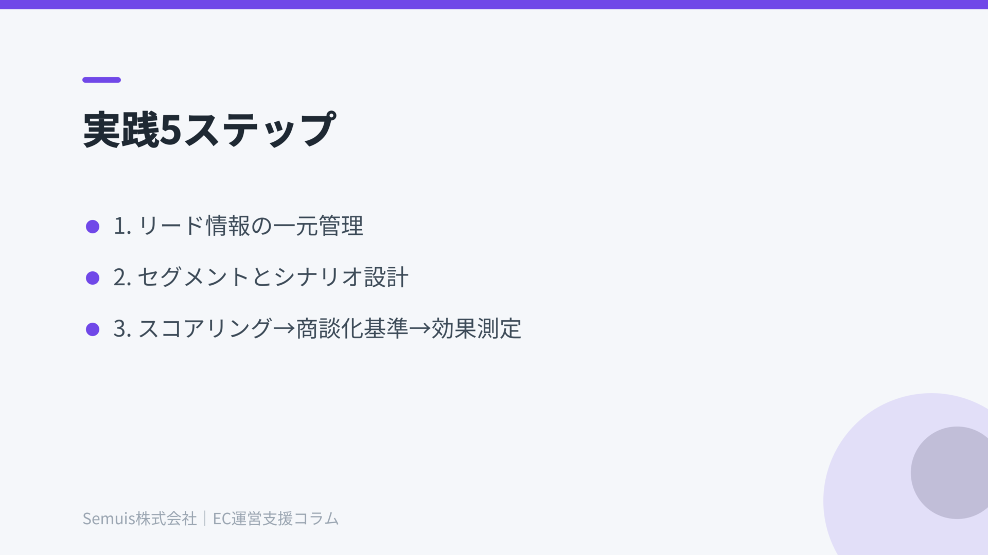 実践5ステップ