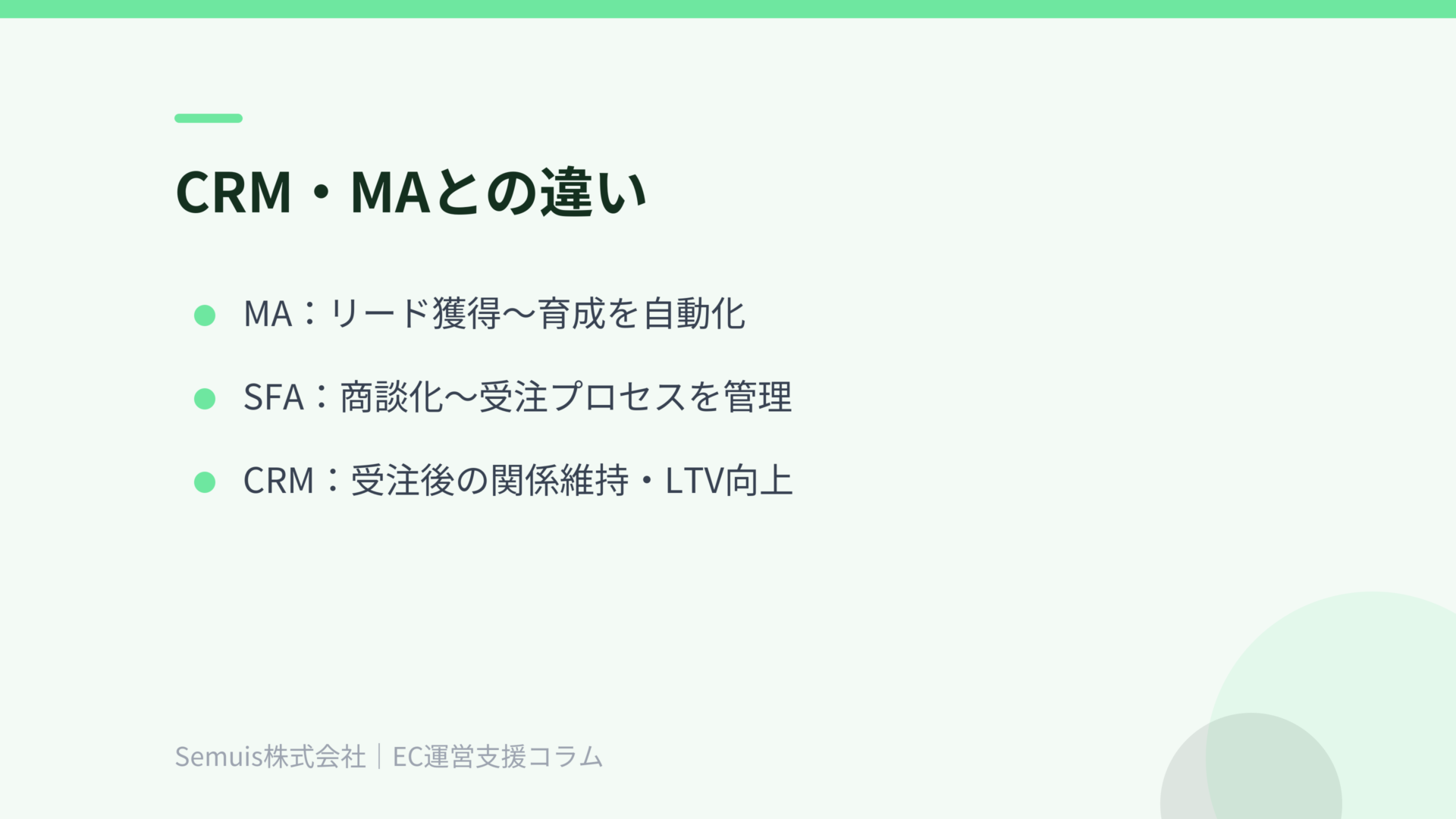 CRM・MAとの違い