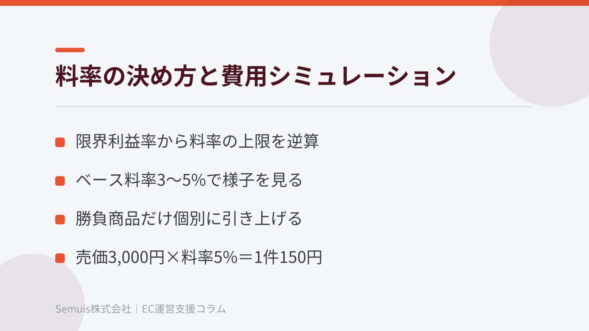 料率の決め方と費用シミュレーション