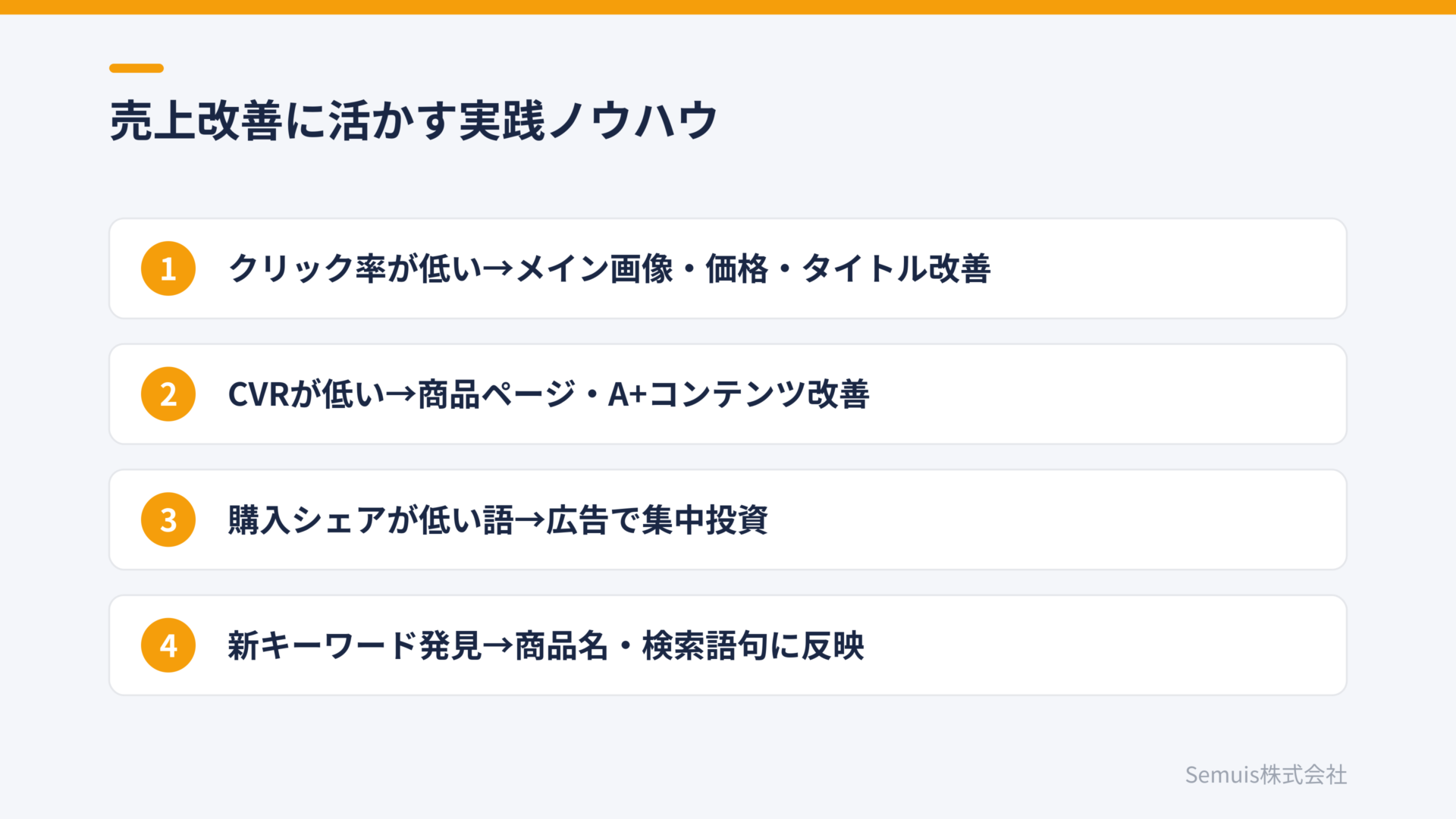 ブランド分析を売上改善に活かす実践ノウハウ