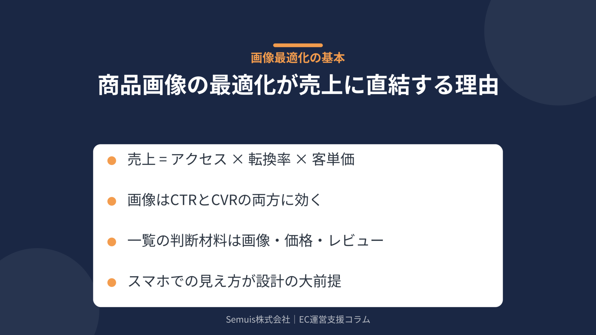 商品画像の最適化が売上に直結する理由