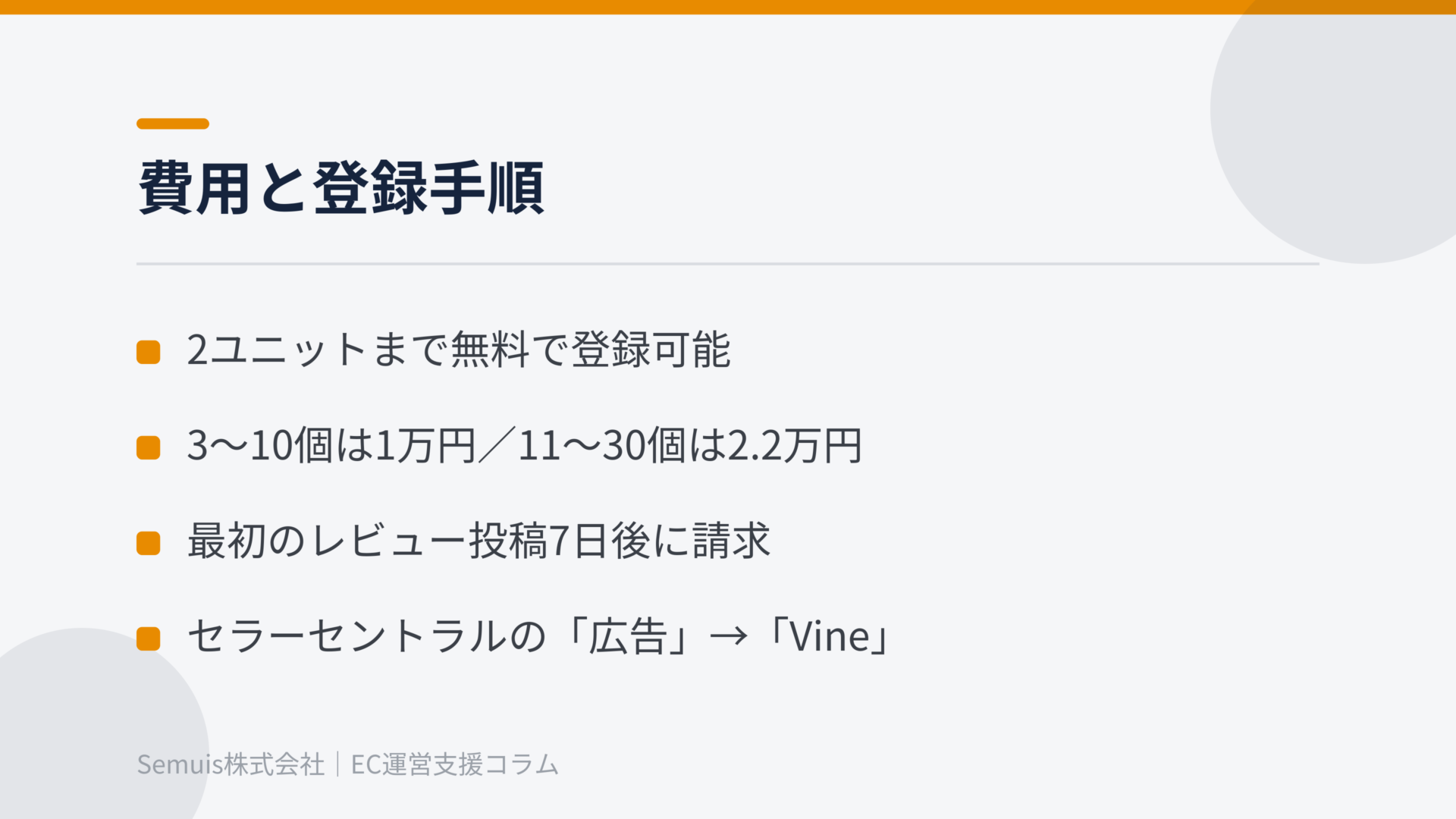 費用と登録手順