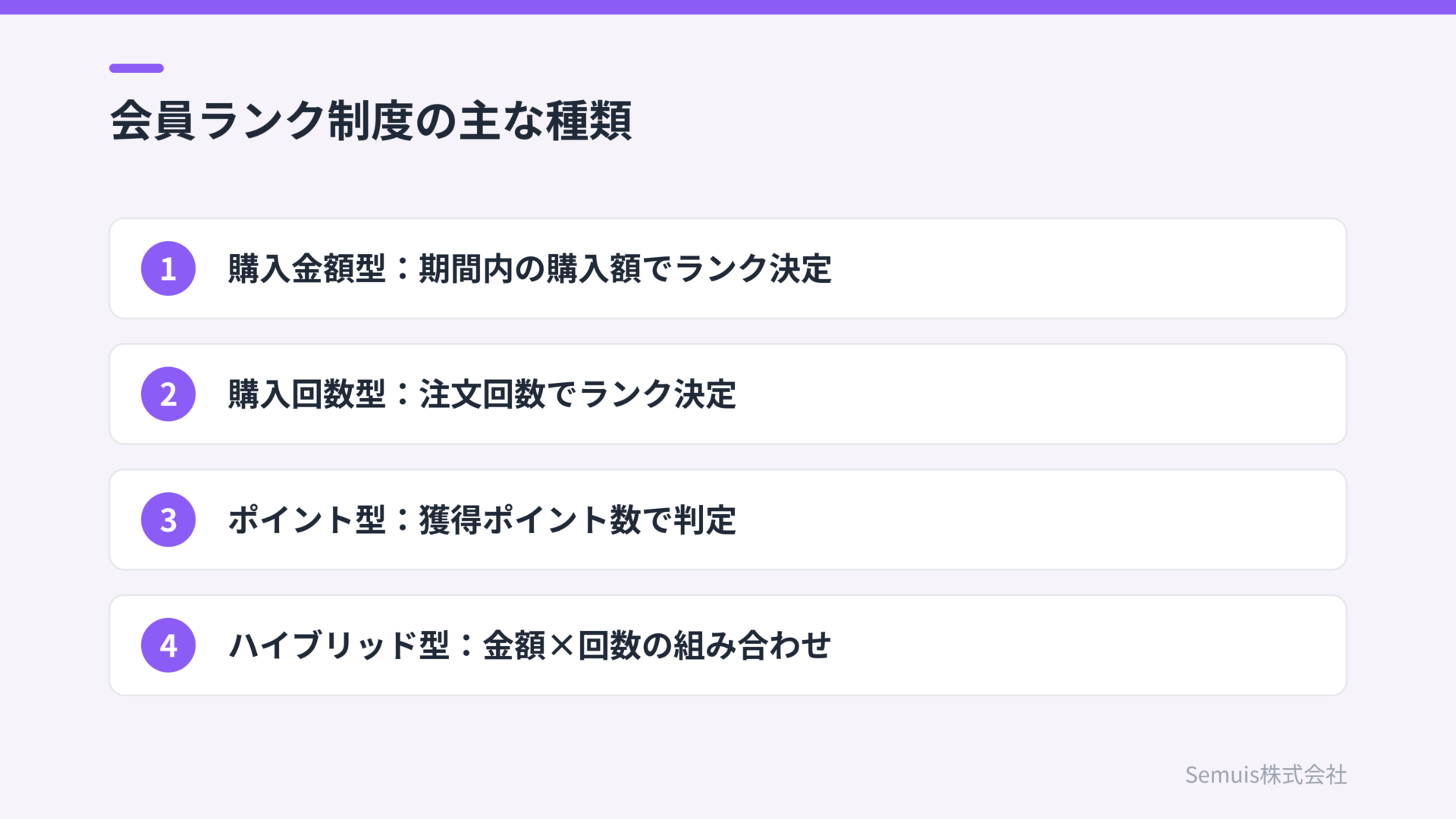 会員ランク制度の主な種類
