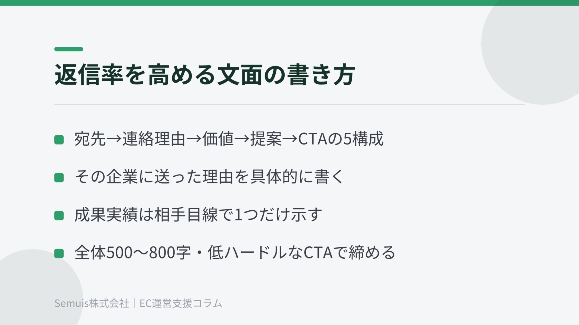 返信率を高める文面の書き方