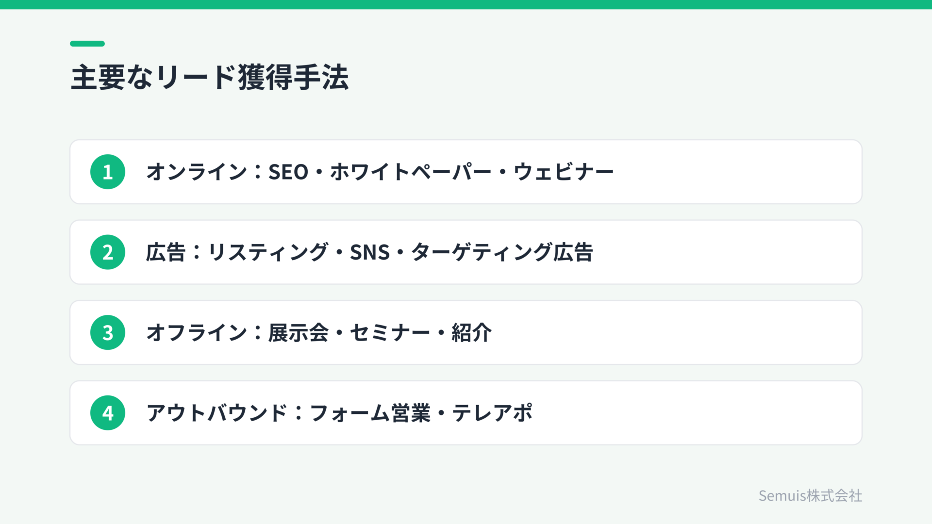 主要なリード獲得手法一覧