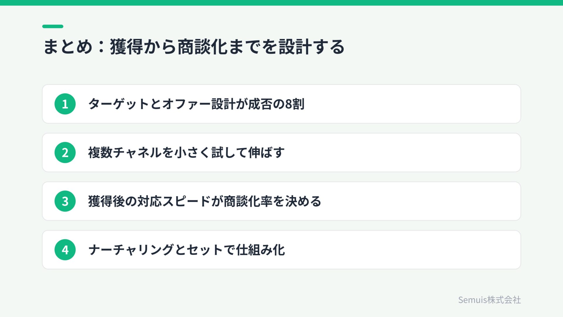 まとめ:獲得から商談化までを設計する