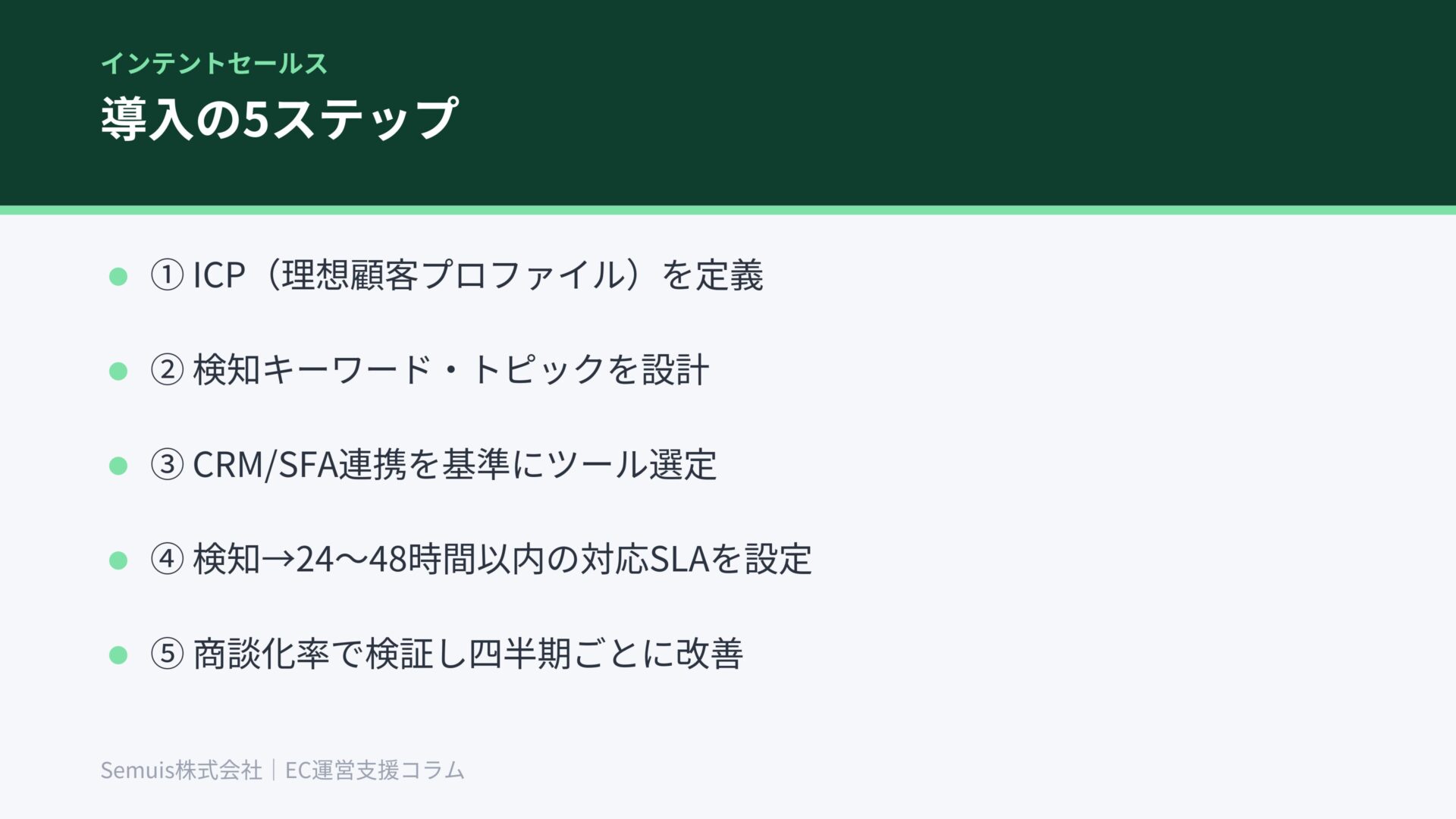 導入の5ステップ