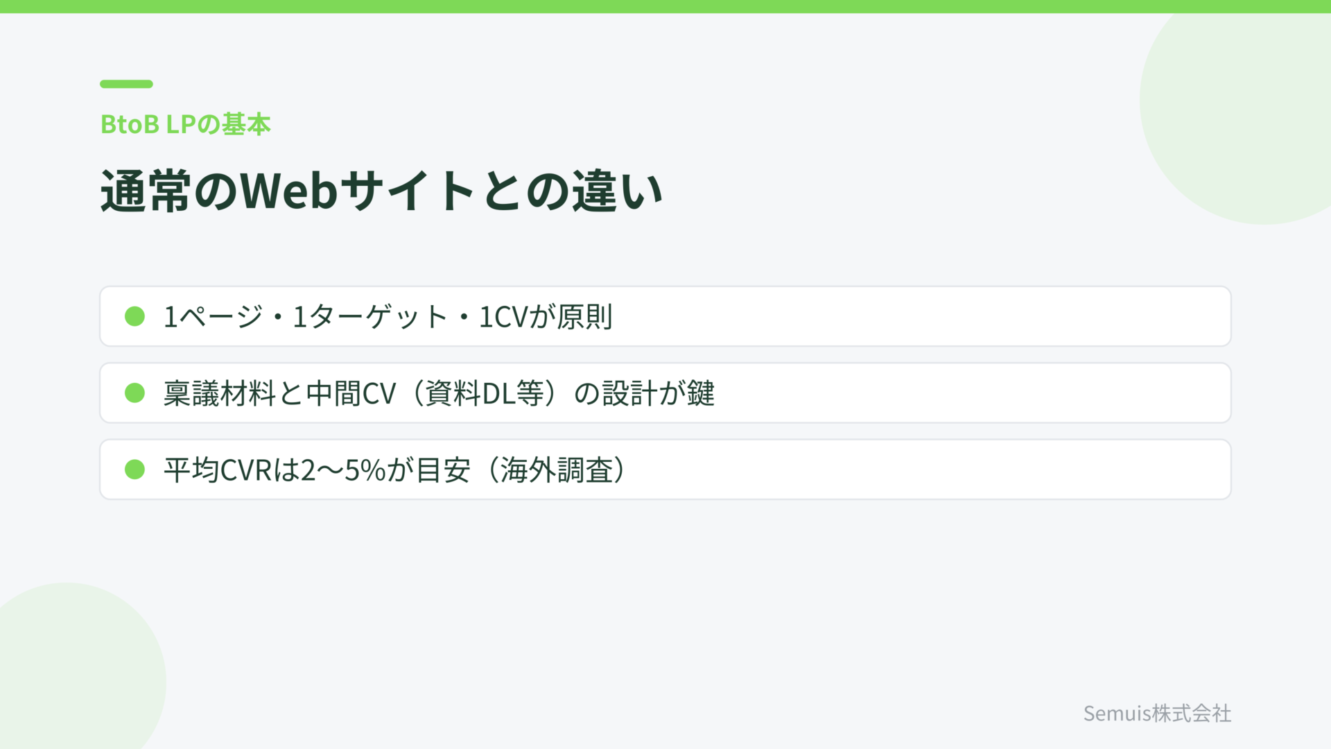 BtoB向けLPと通常のWebサイトとの違い