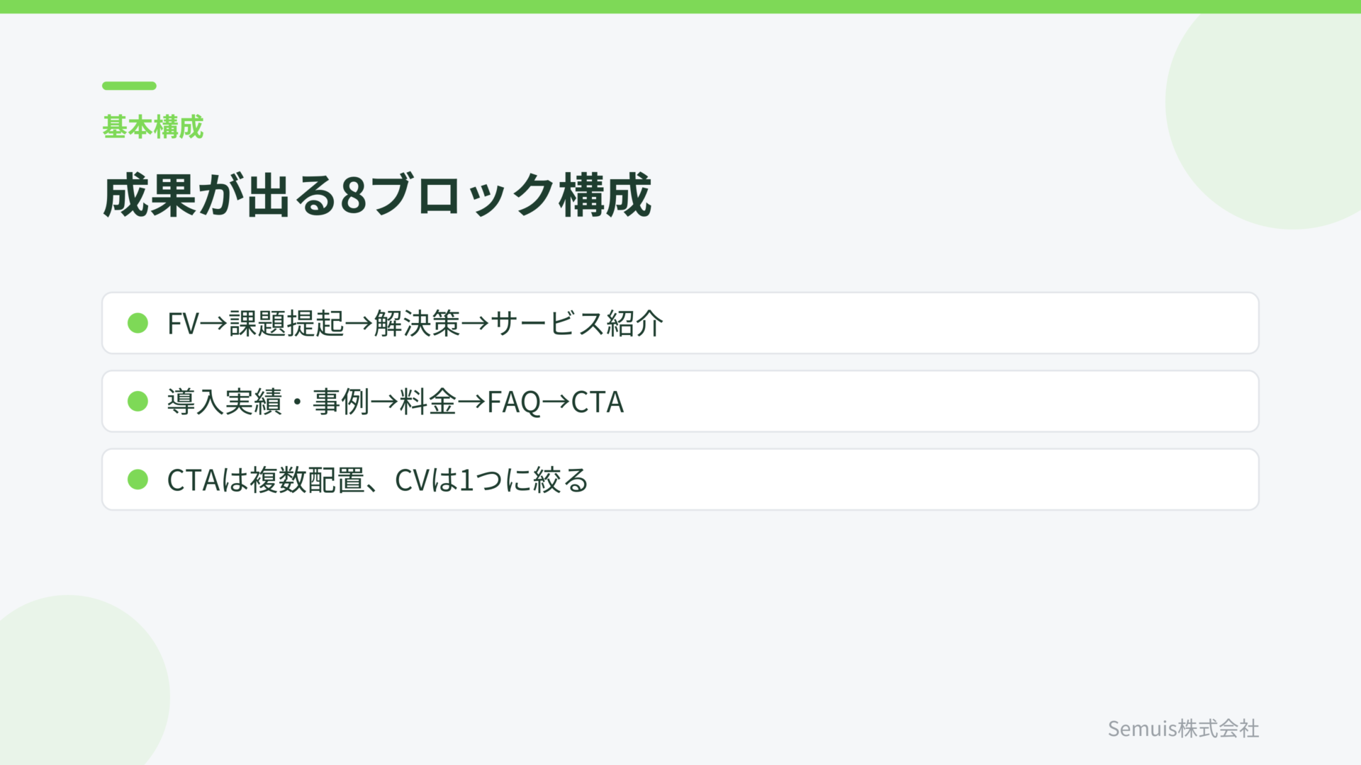 成果が出る8ブロック構成