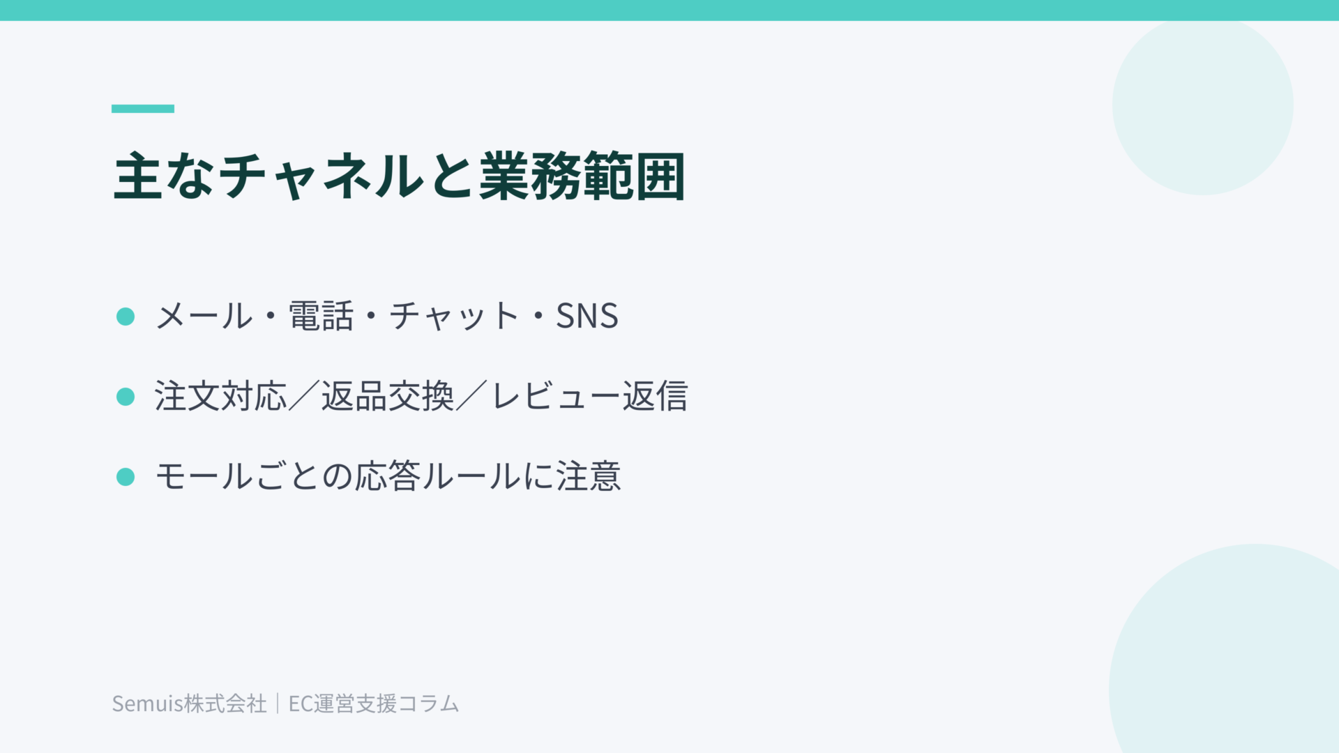 EC顧客対応の主なチャネルと業務範囲