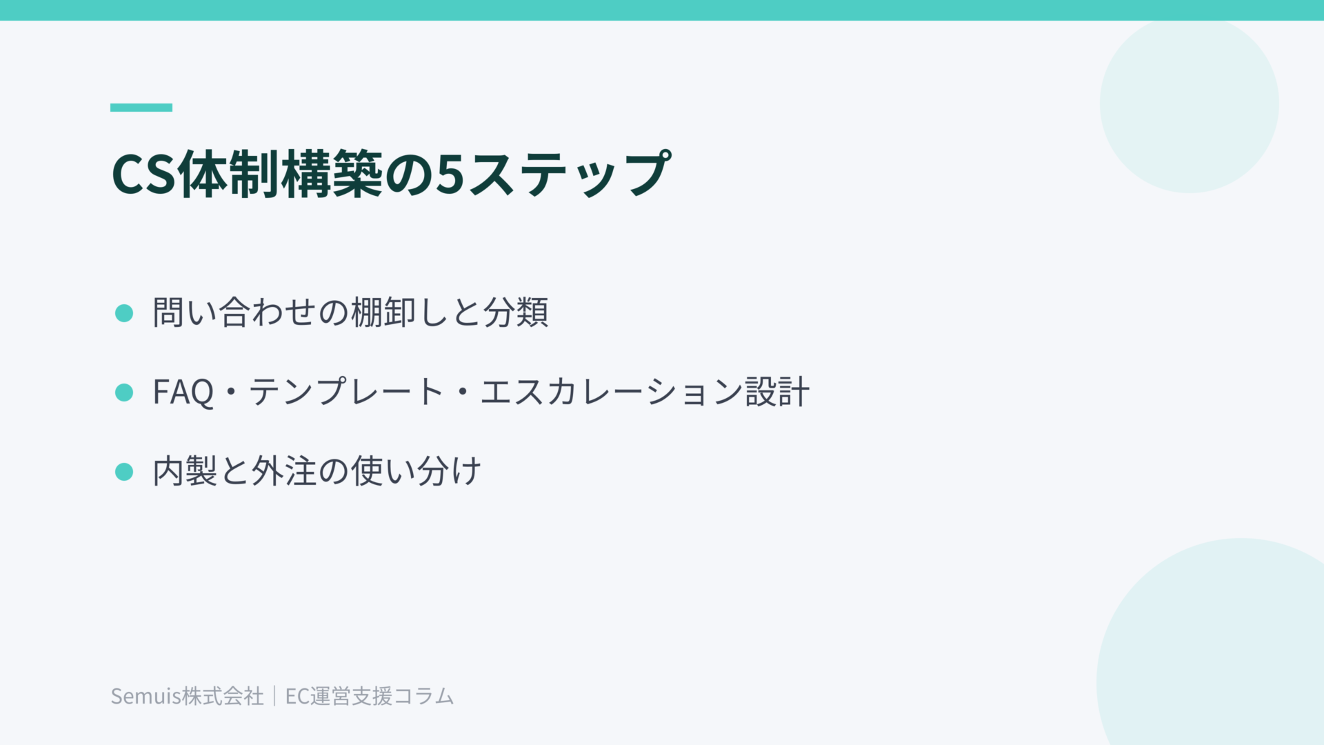 カスタマーサポート体制構築の5ステップ