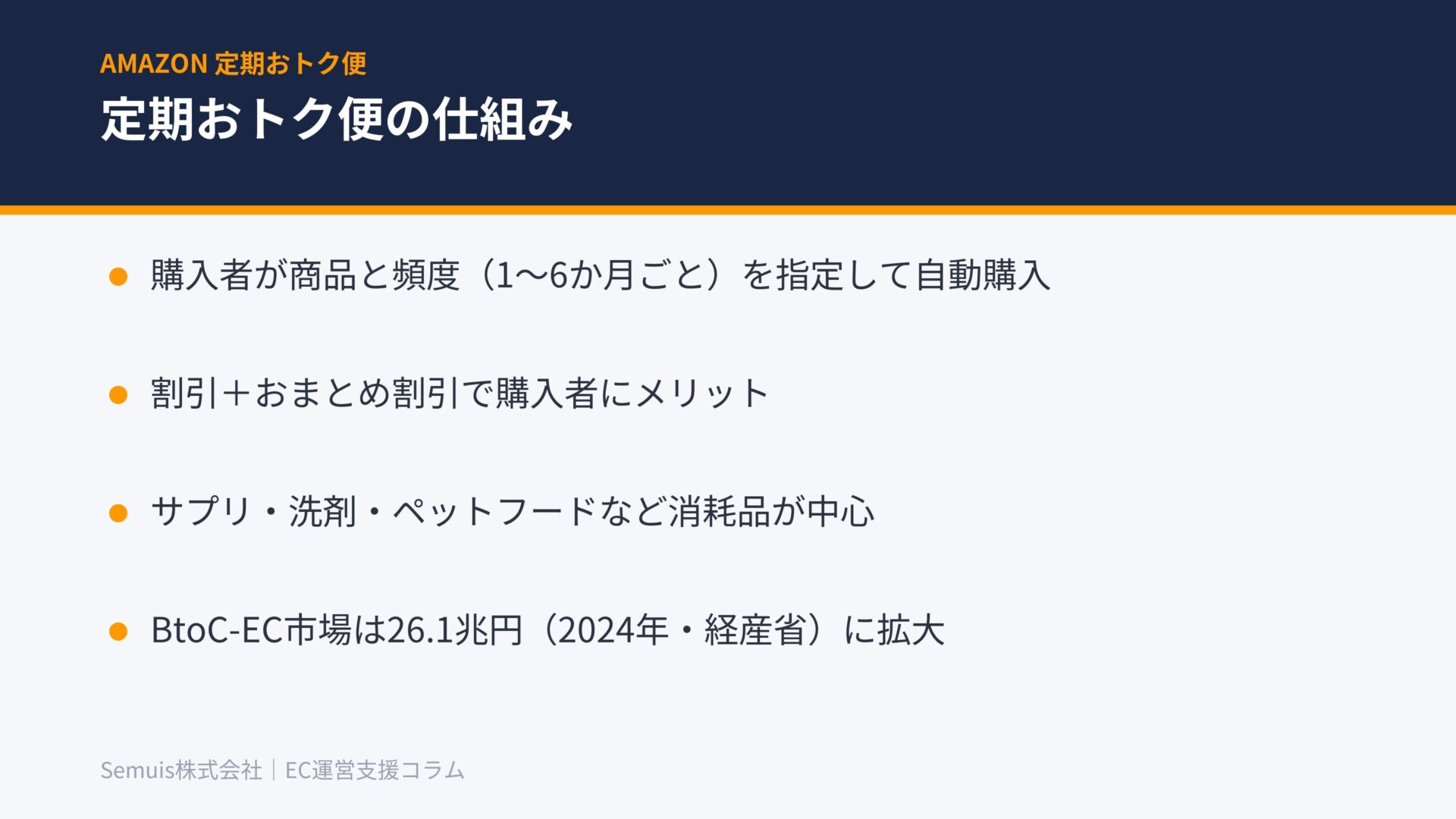 Amazon定期おトク便の仕組み