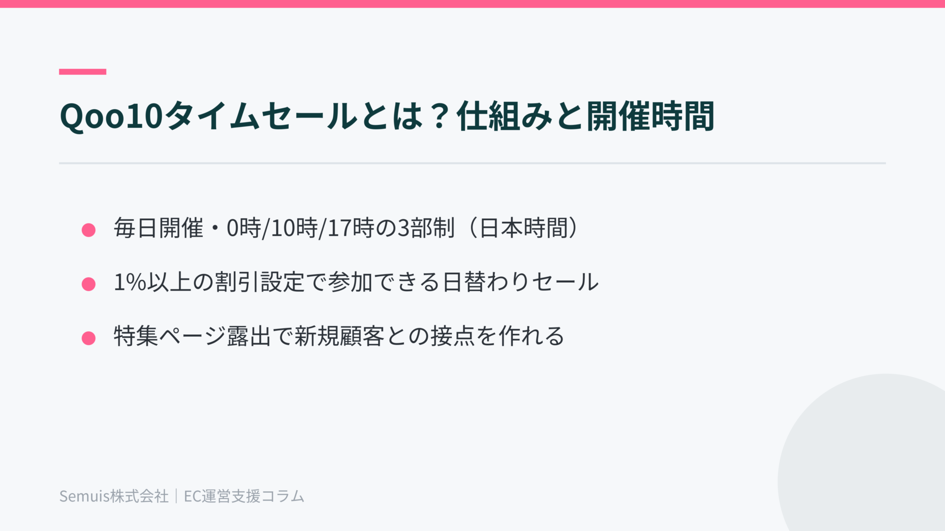 Qoo10タイムセールとは?仕組みと開催時間の要点