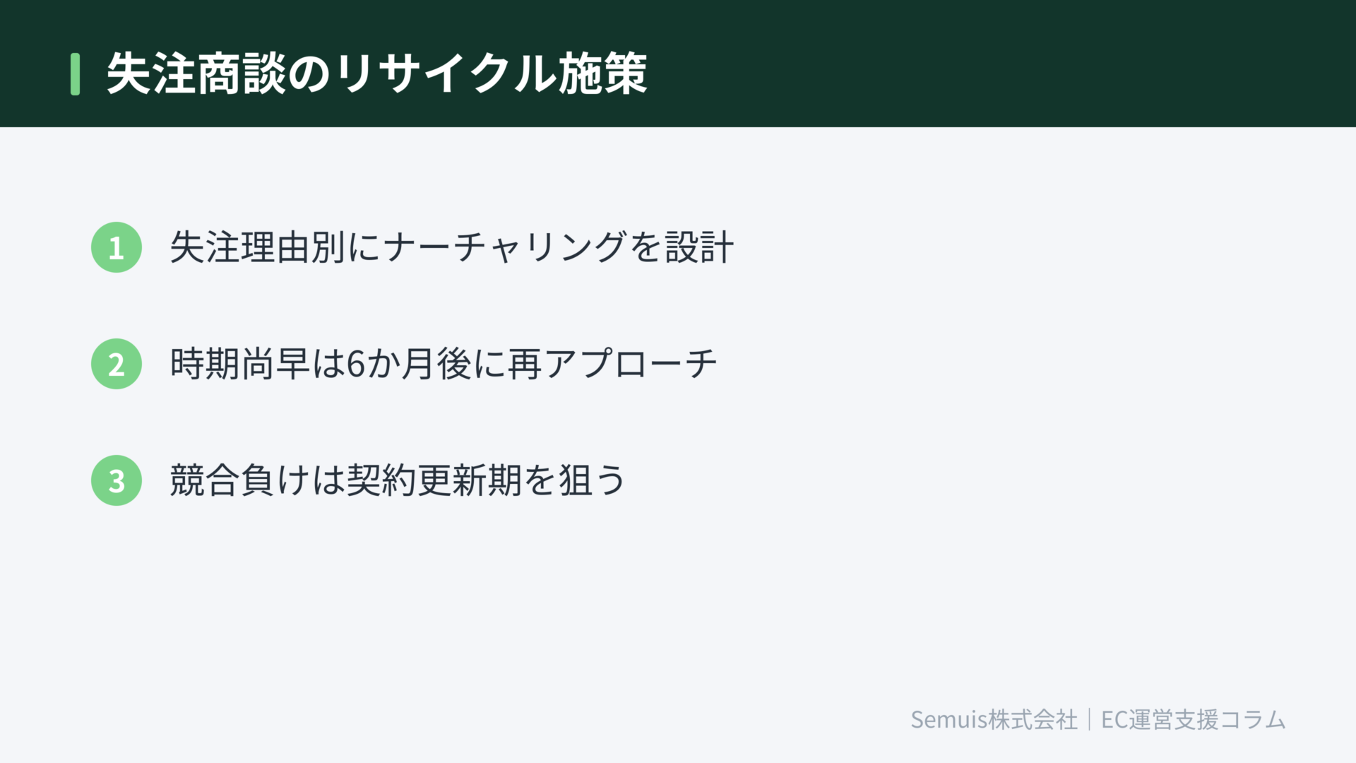 失注商談のリサイクル施策