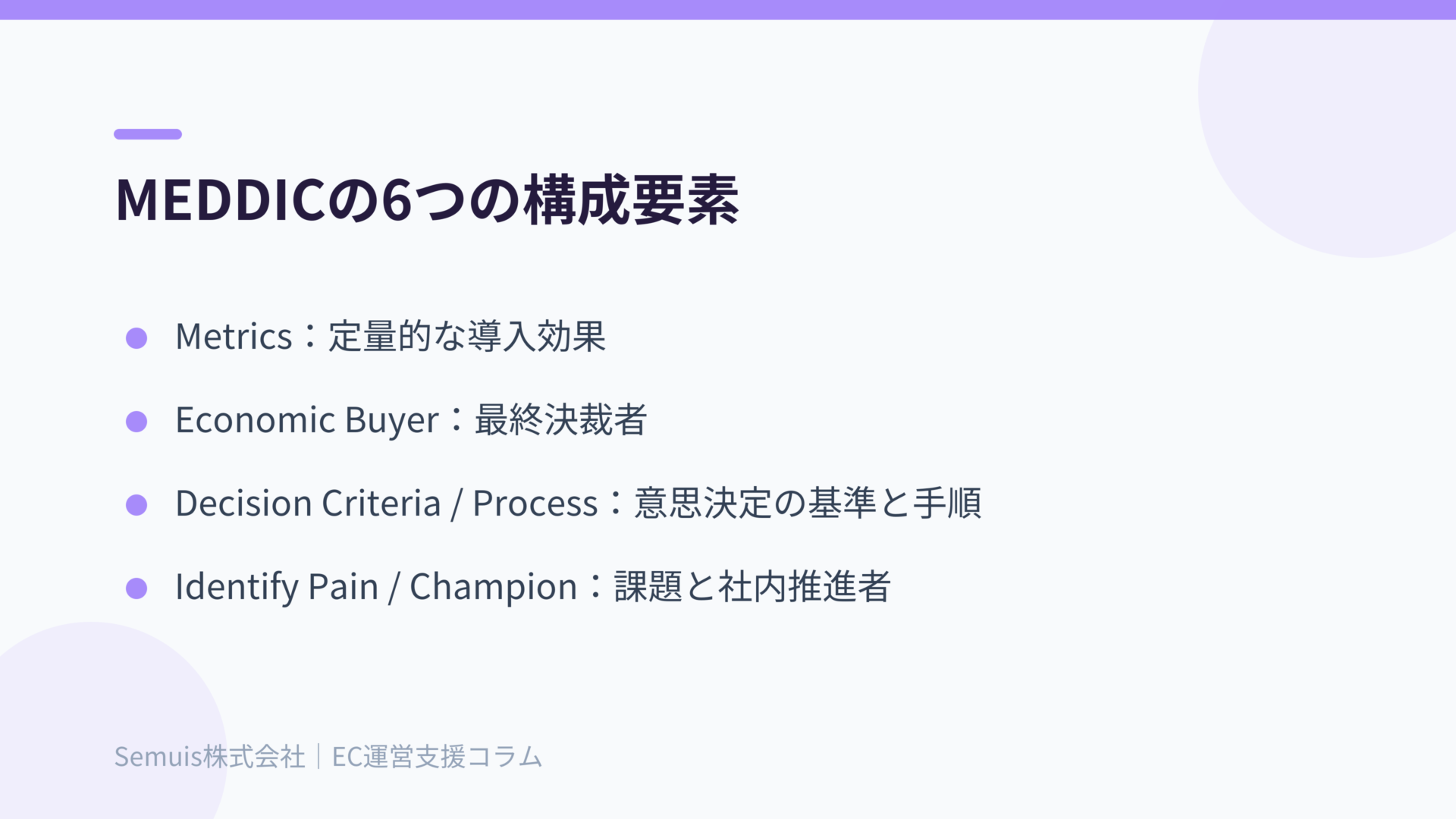 MEDDICの6つの構成要素
