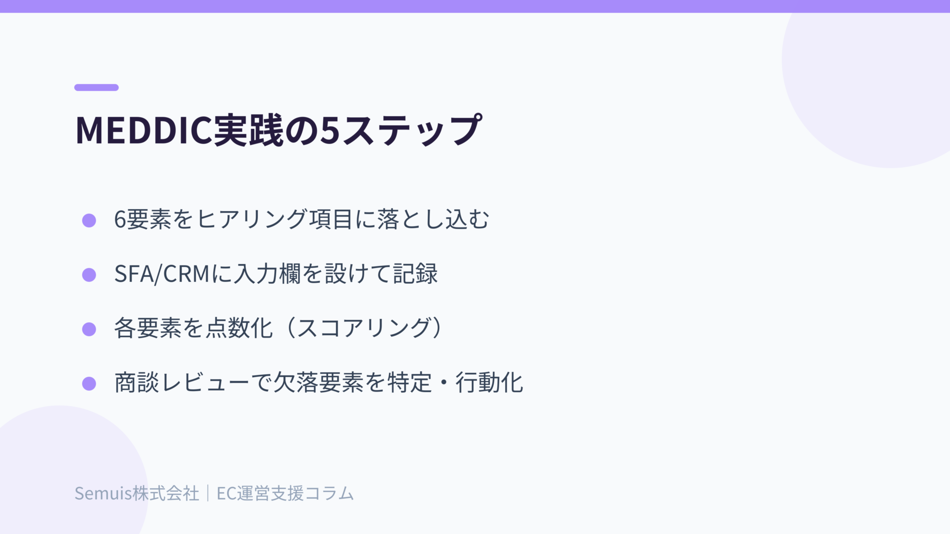 MEDDIC実践の5ステップ