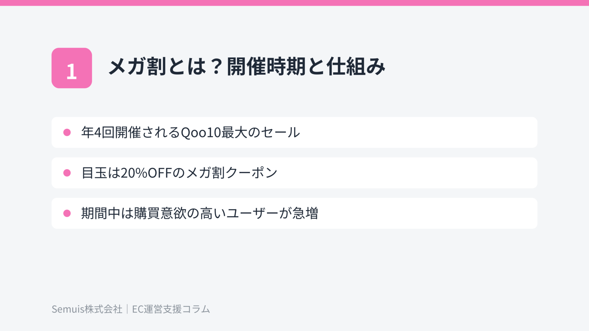 Qoo10メガ割とは?開催時期と仕組み