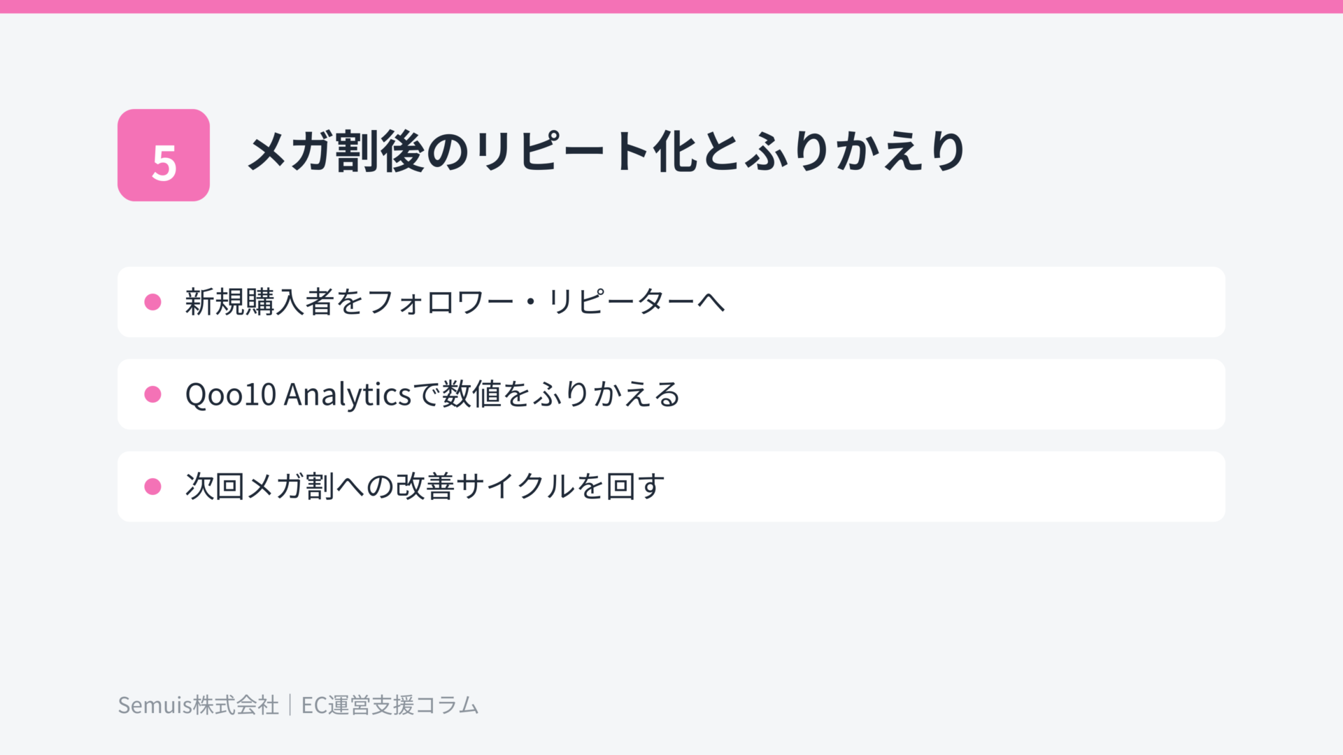 Qoo10メガ割後のリピート化とふりかえり