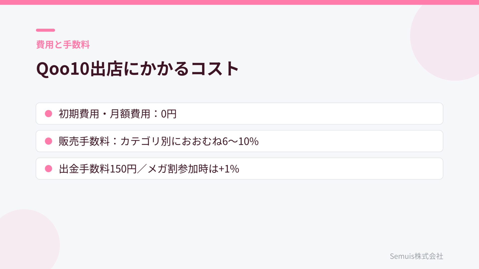 Qoo10出店にかかるコスト