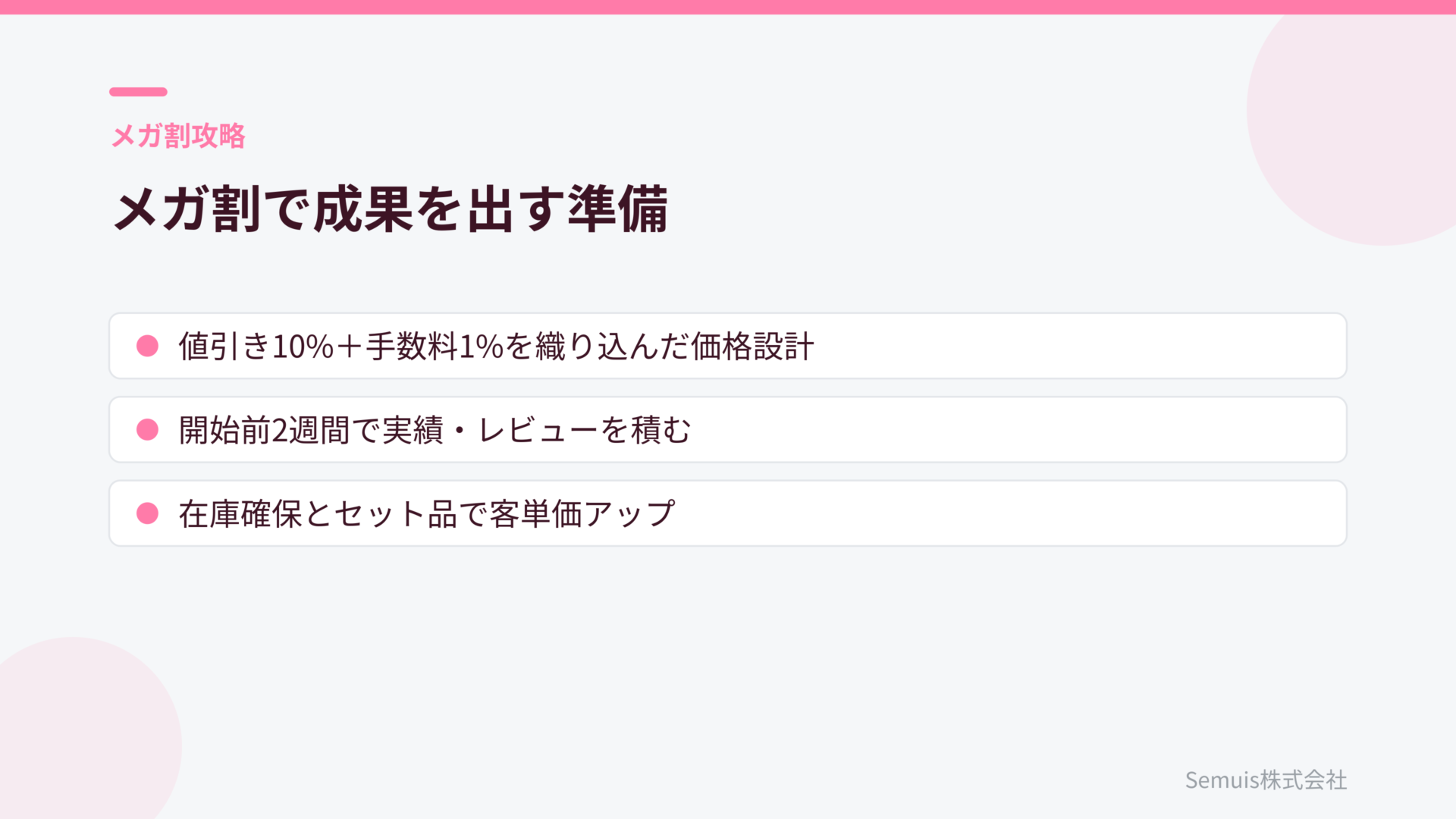 メガ割で成果を出す準備