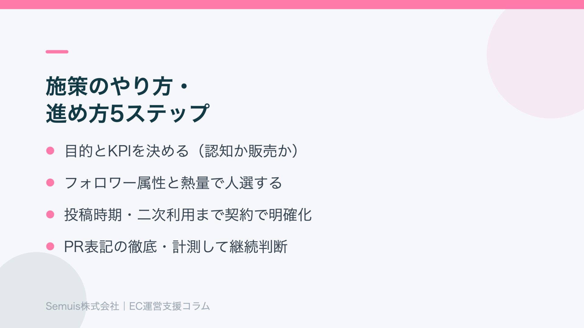 インフルエンサー施策のやり方・進め方5ステップ