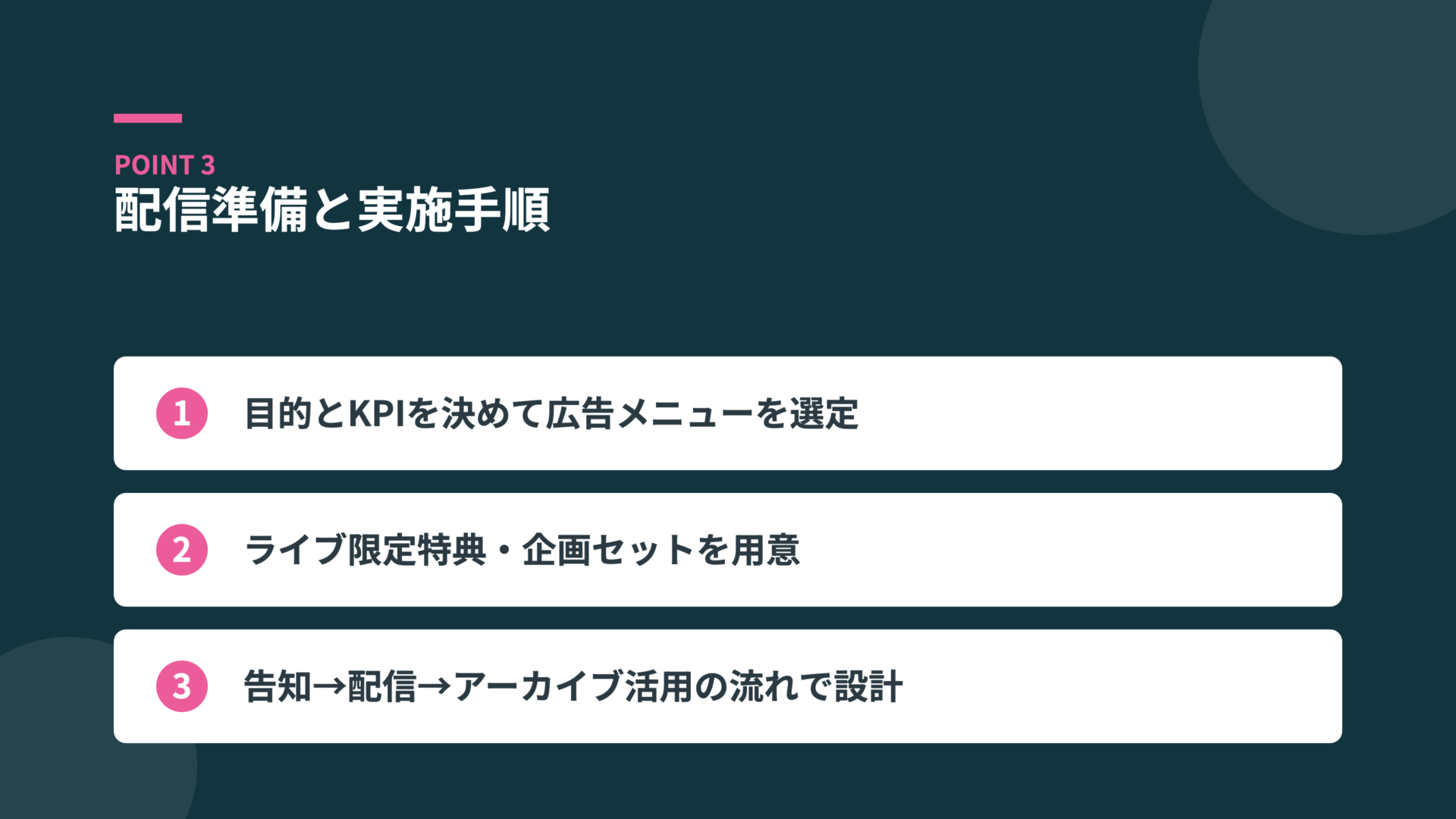 配信準備と実施手順