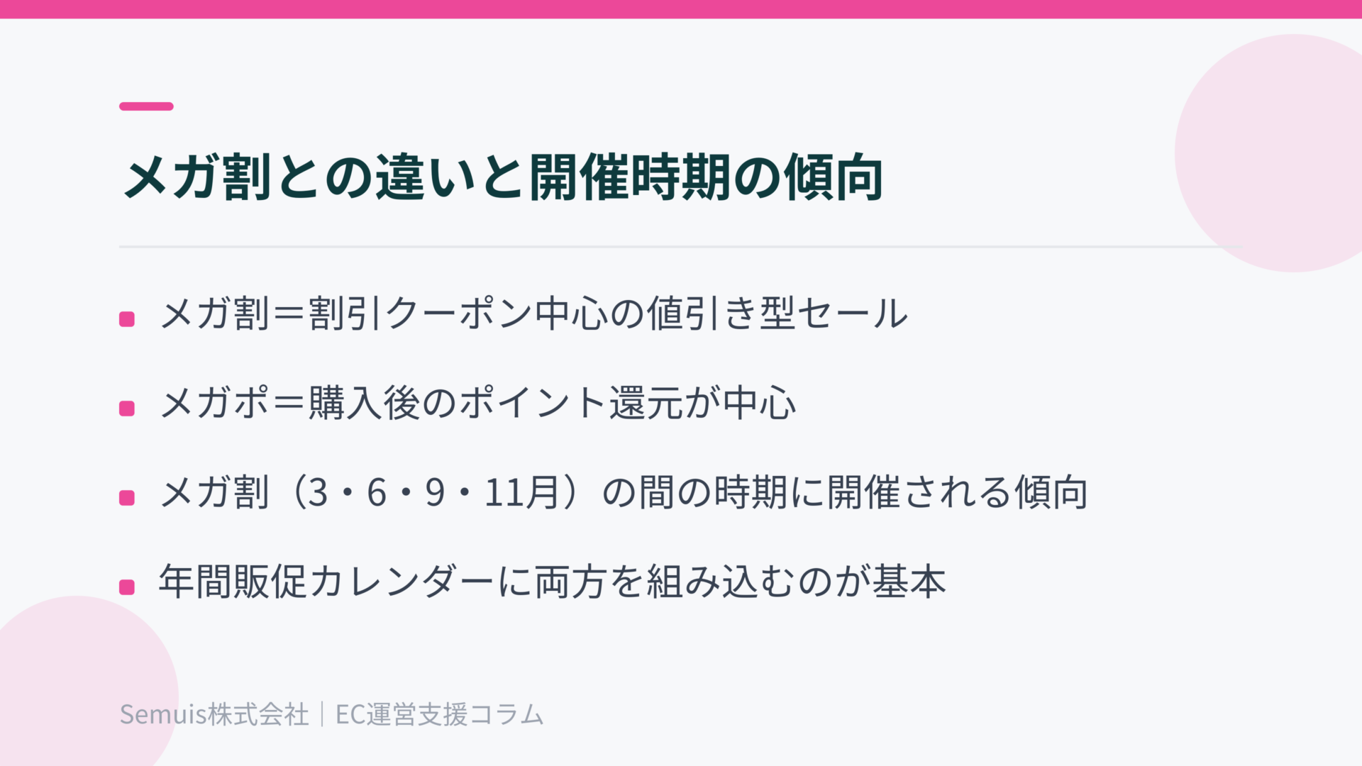 メガ割との違いと開催時期の傾向