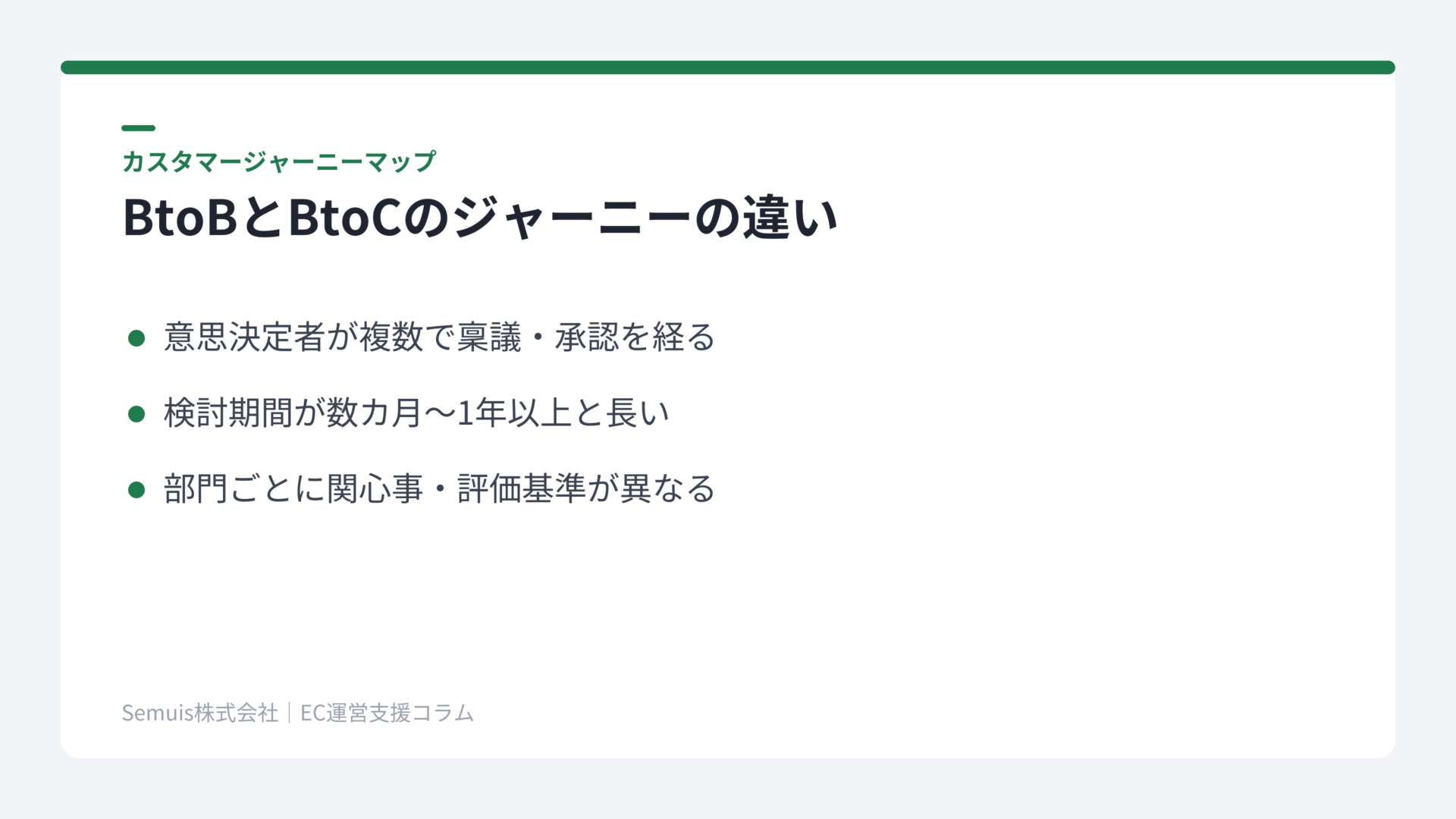 BtoBとBtoCのカスタマージャーニーの違い