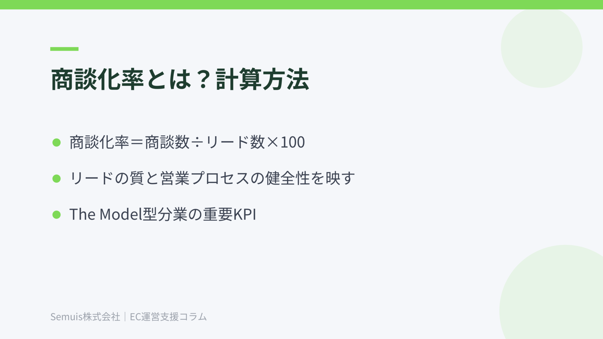 商談化率とは?計算方法