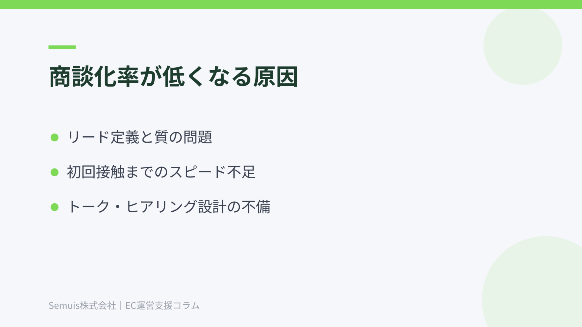 商談化率が低くなる原因