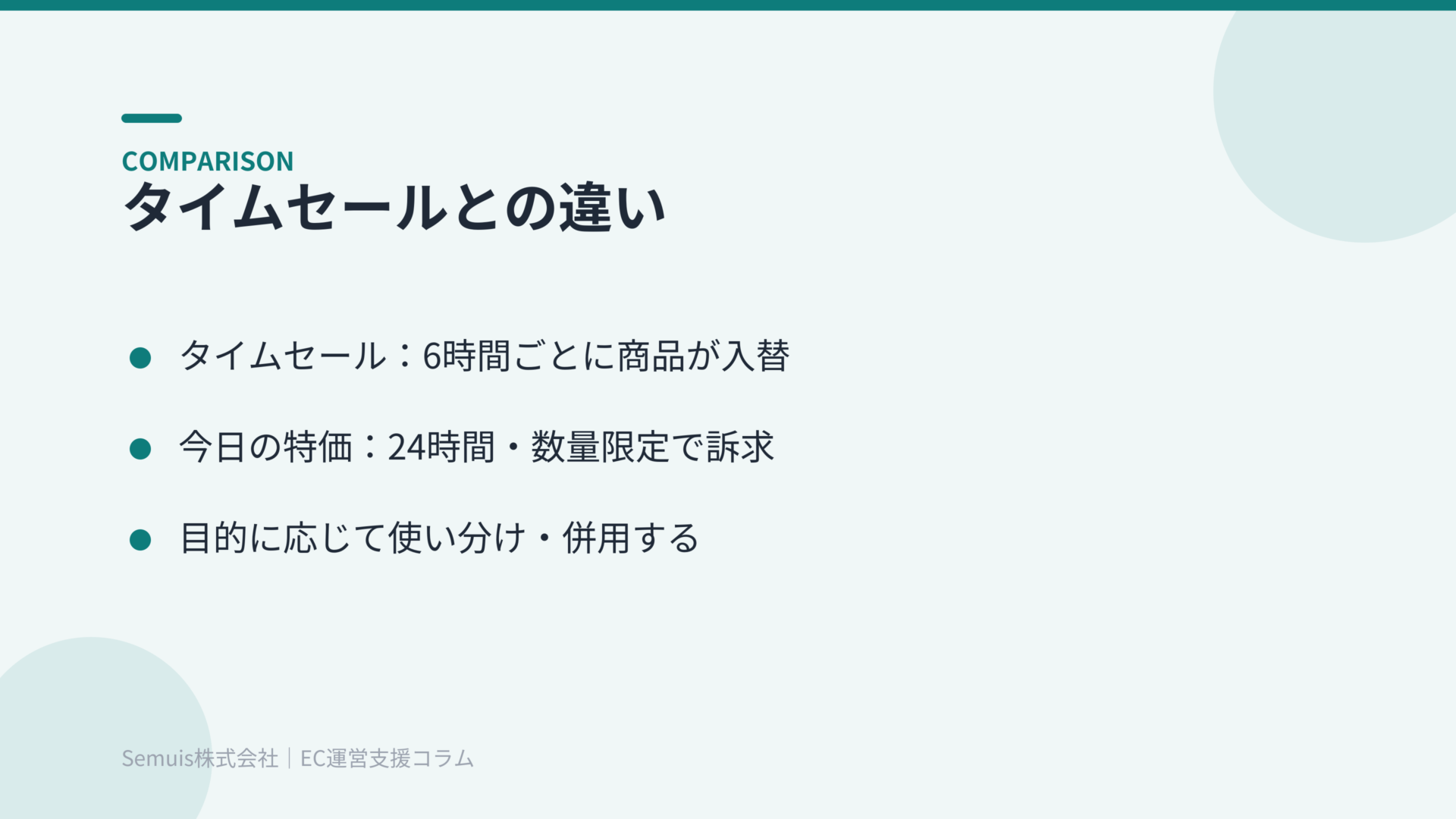 今日の特価とタイムセールの違い