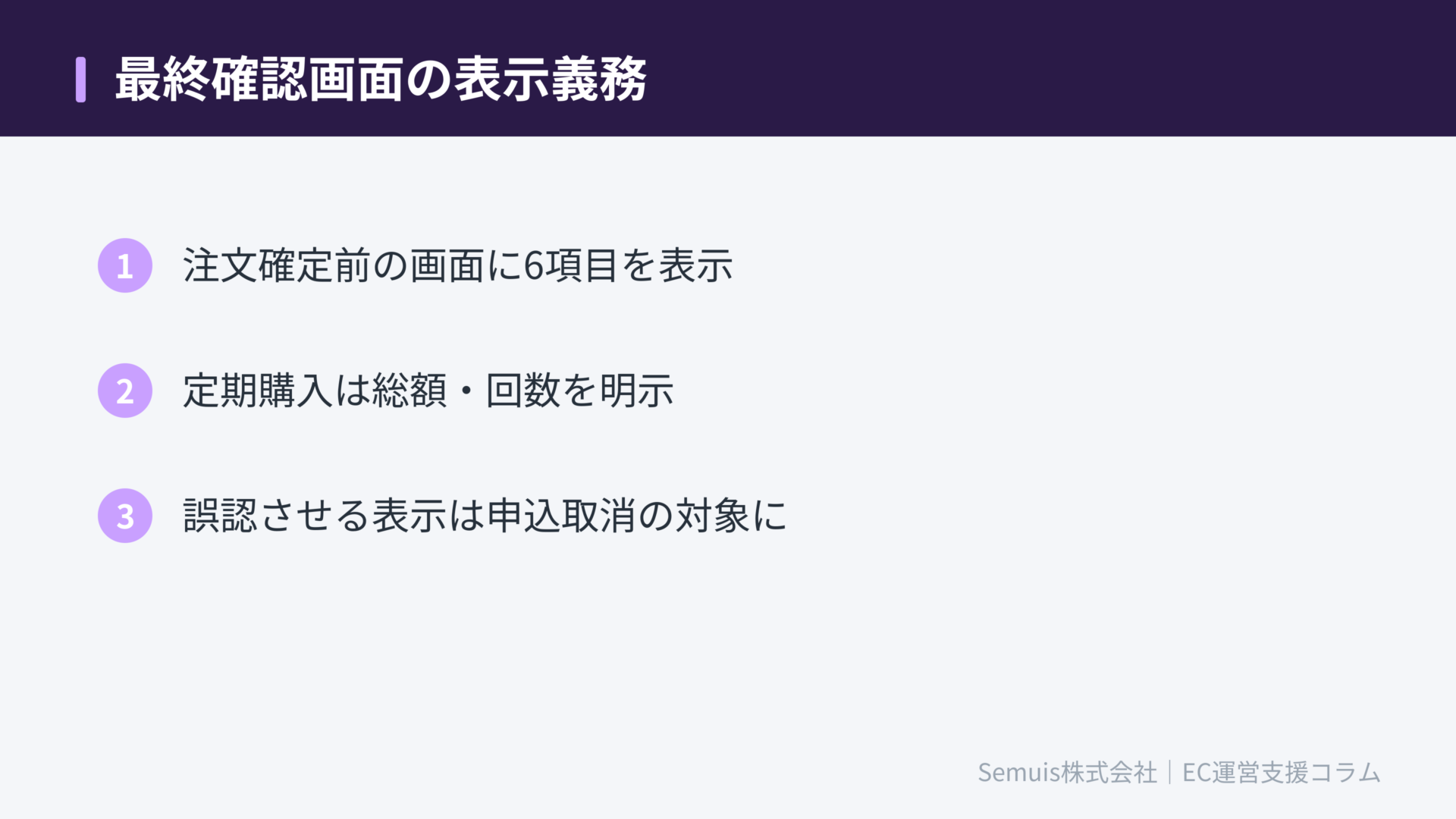 最終確認画面の表示義務