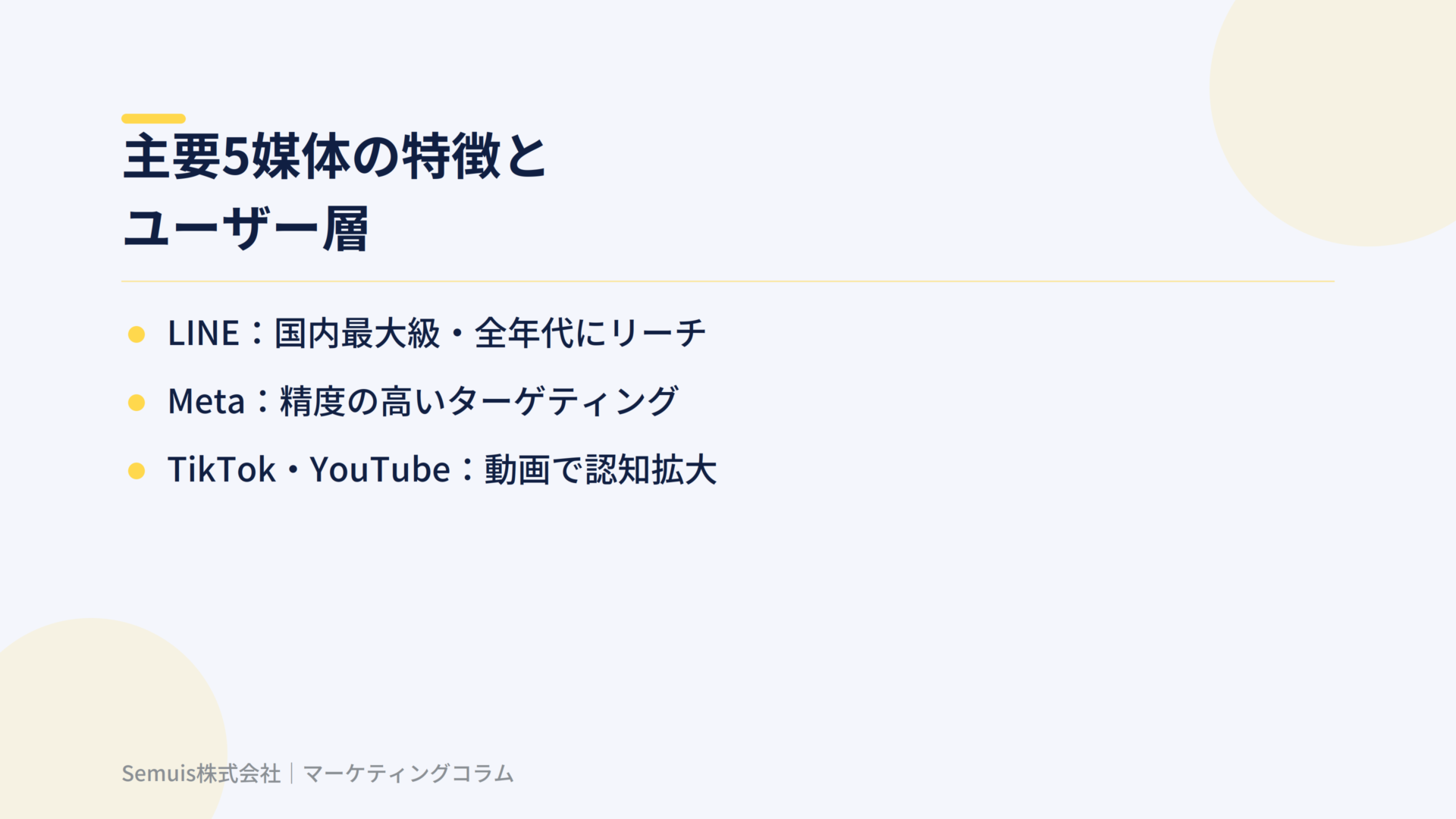 主要5媒体の特徴とユーザー層