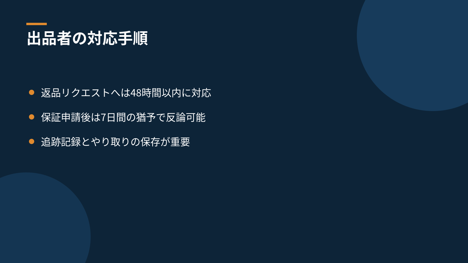 出品者の対応手順(48時間・7日間ルール)