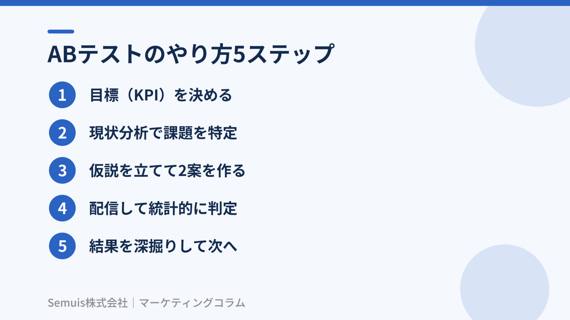 ABテストのやり方5ステップ