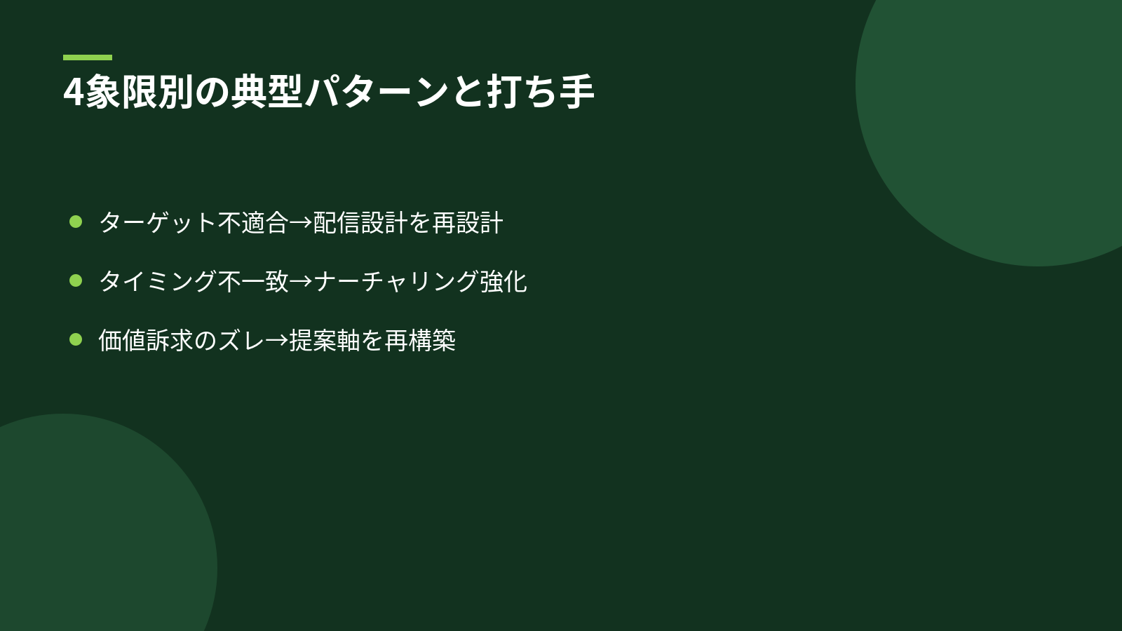 4象限別に見る典型パターンと打ち手