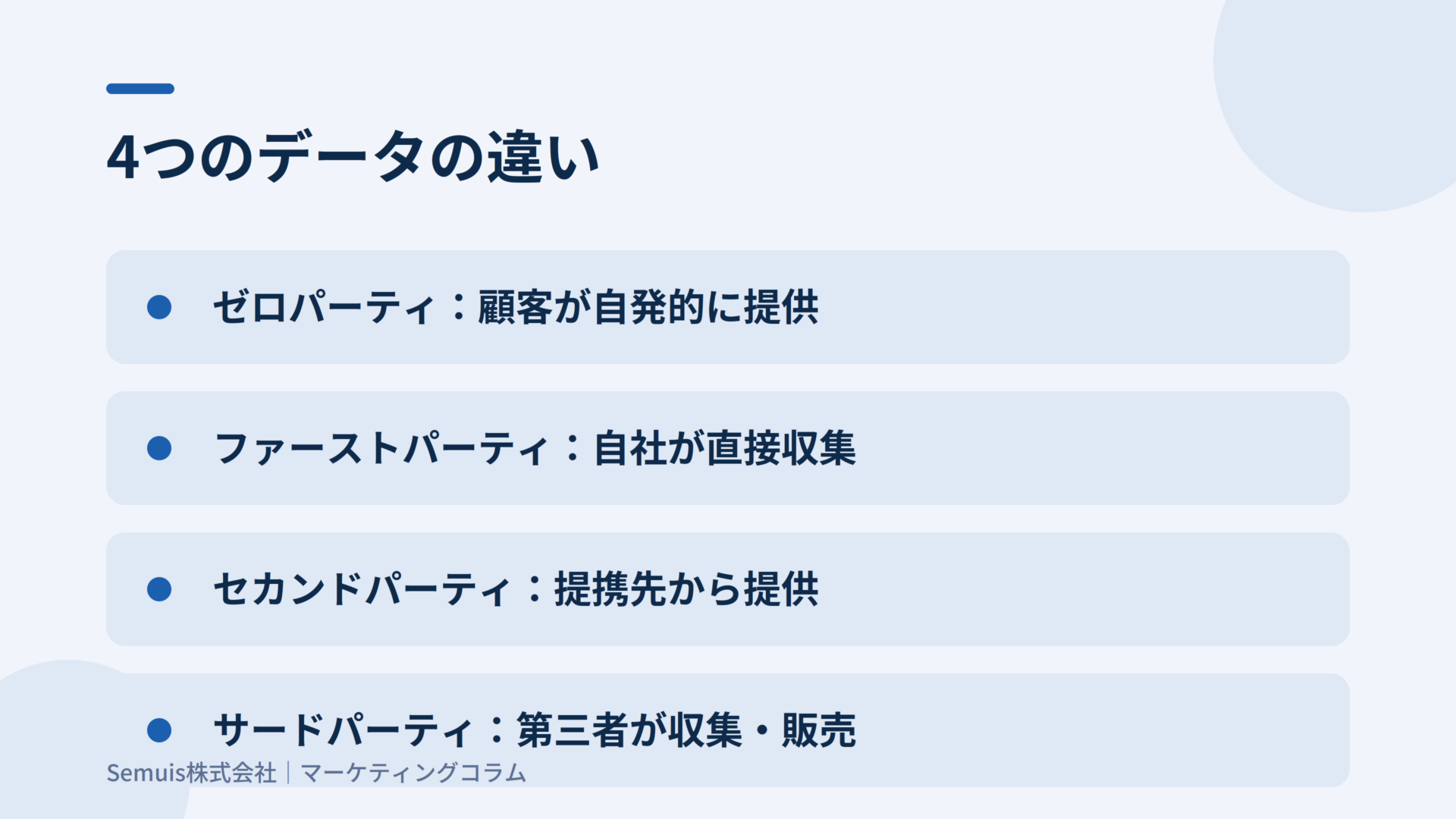 ファーストパーティデータとは？集め方・活かし方5ステップ｜Cookie規制時代のマーケティング基盤