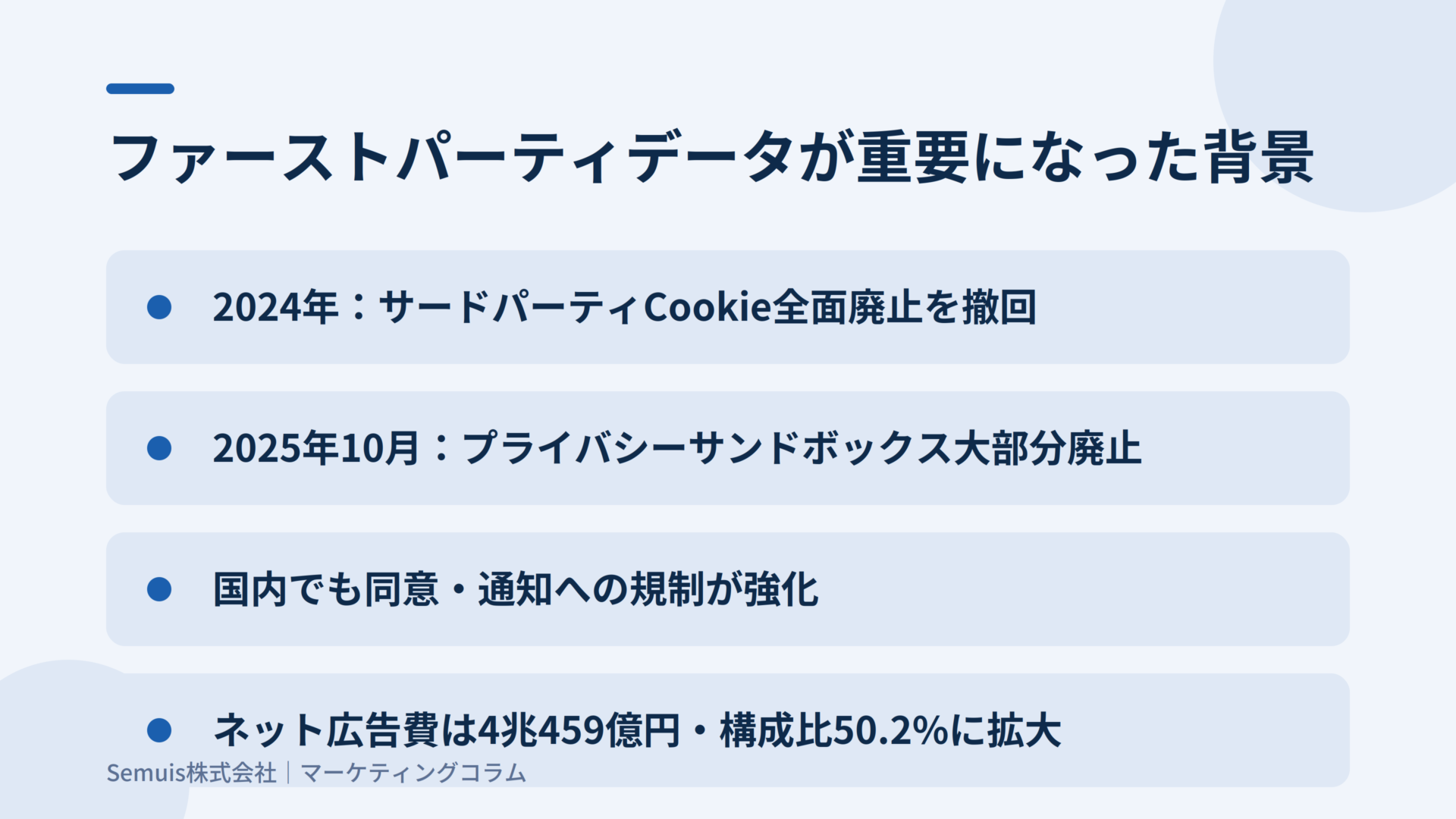 ファーストパーティデータとは？集め方・活かし方5ステップ｜Cookie規制時代のマーケティング基盤