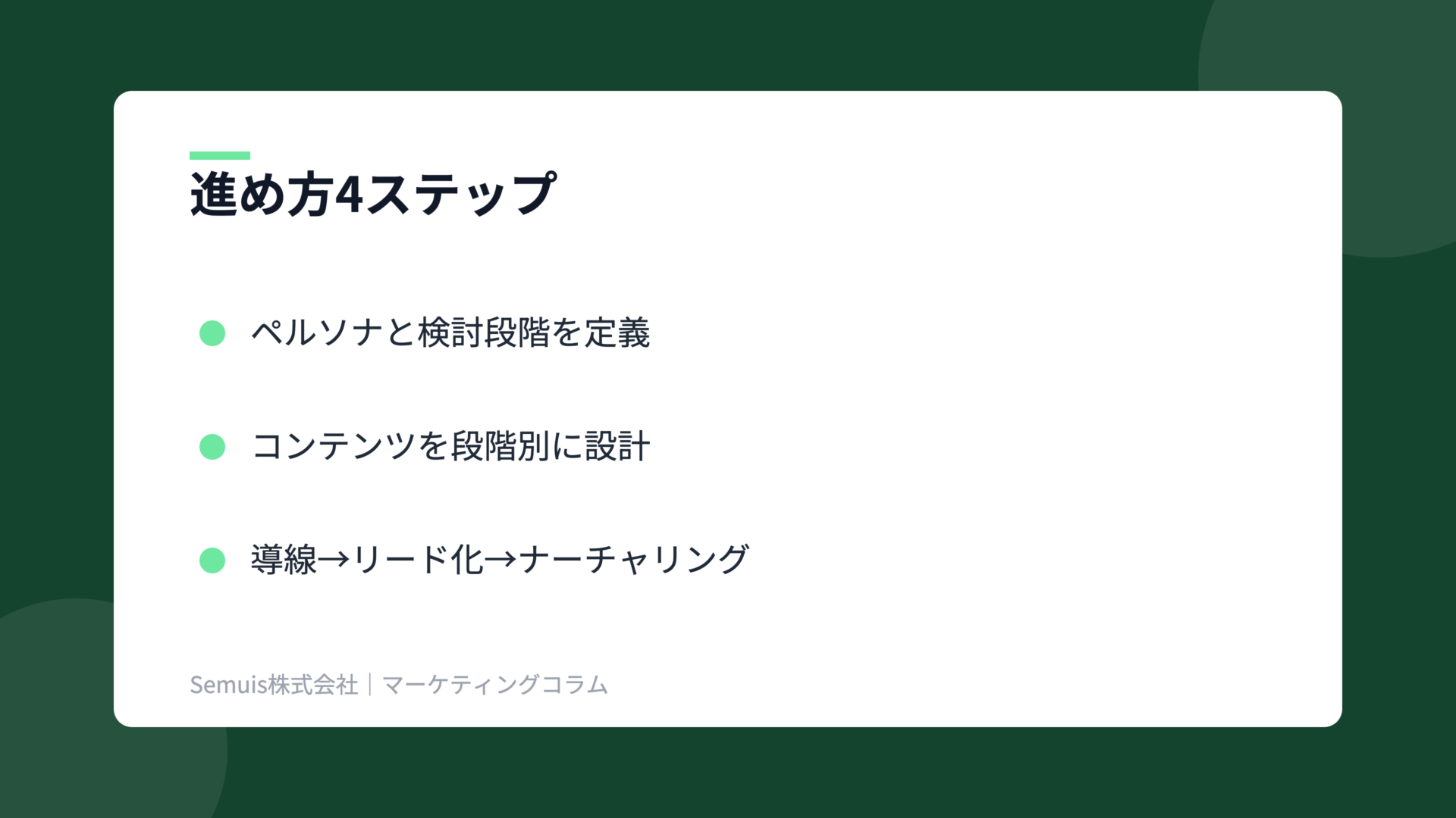 インバウンドマーケティングの解説図（進め方）