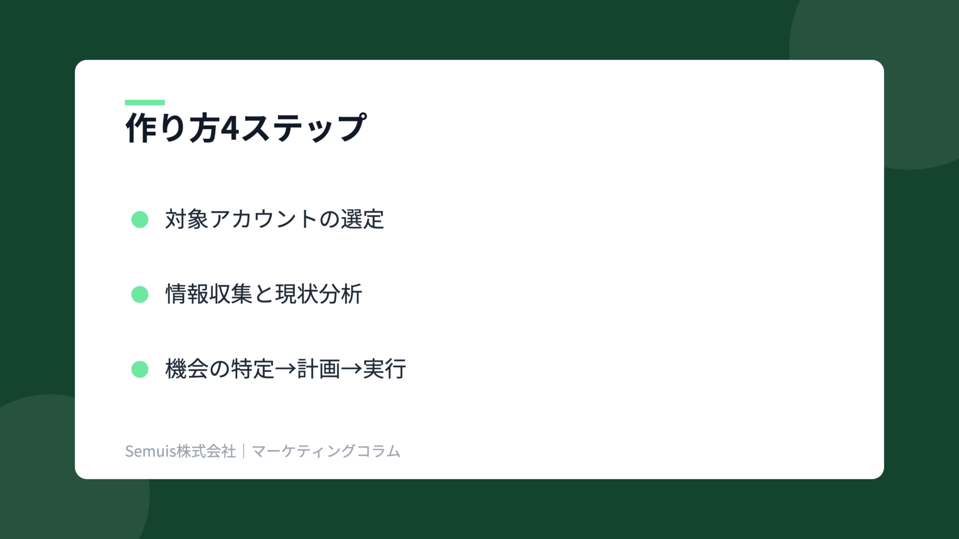 アカウントプランニングの解説図(作り方)