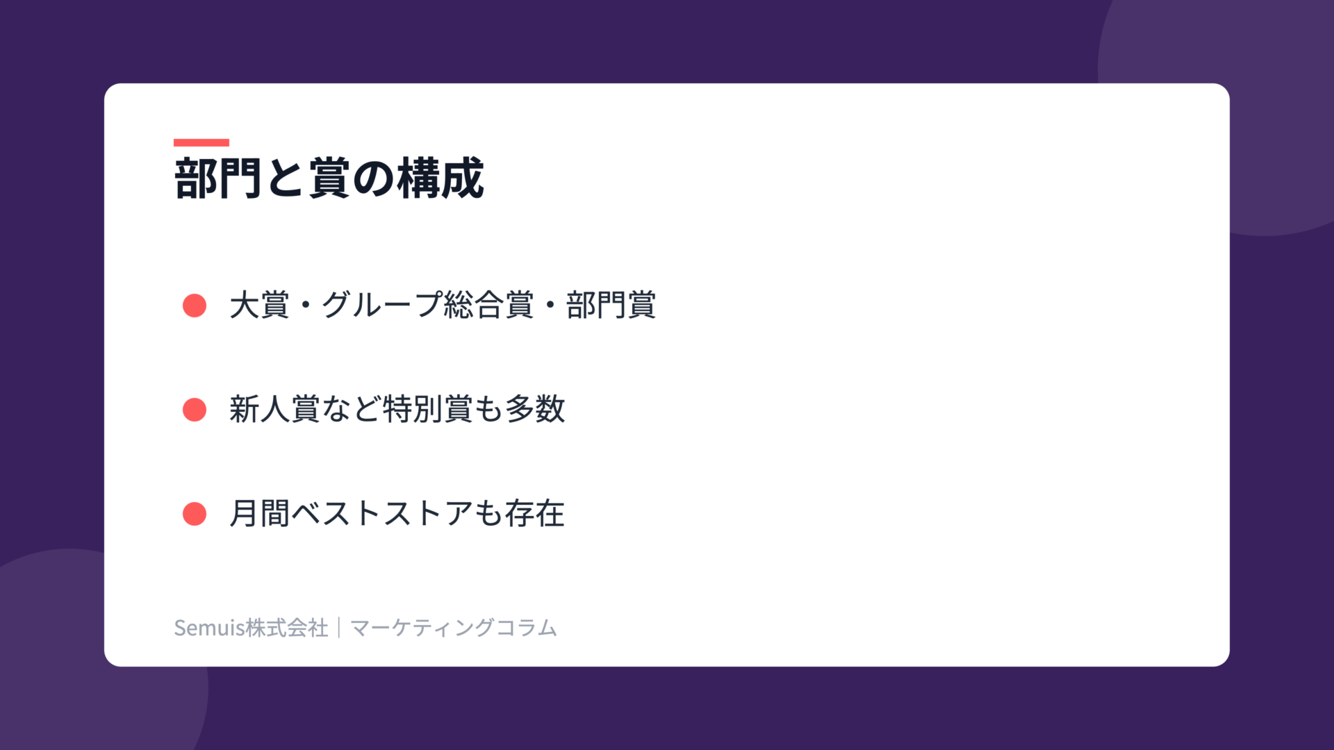ベストストアアワードの解説図（部門構成）