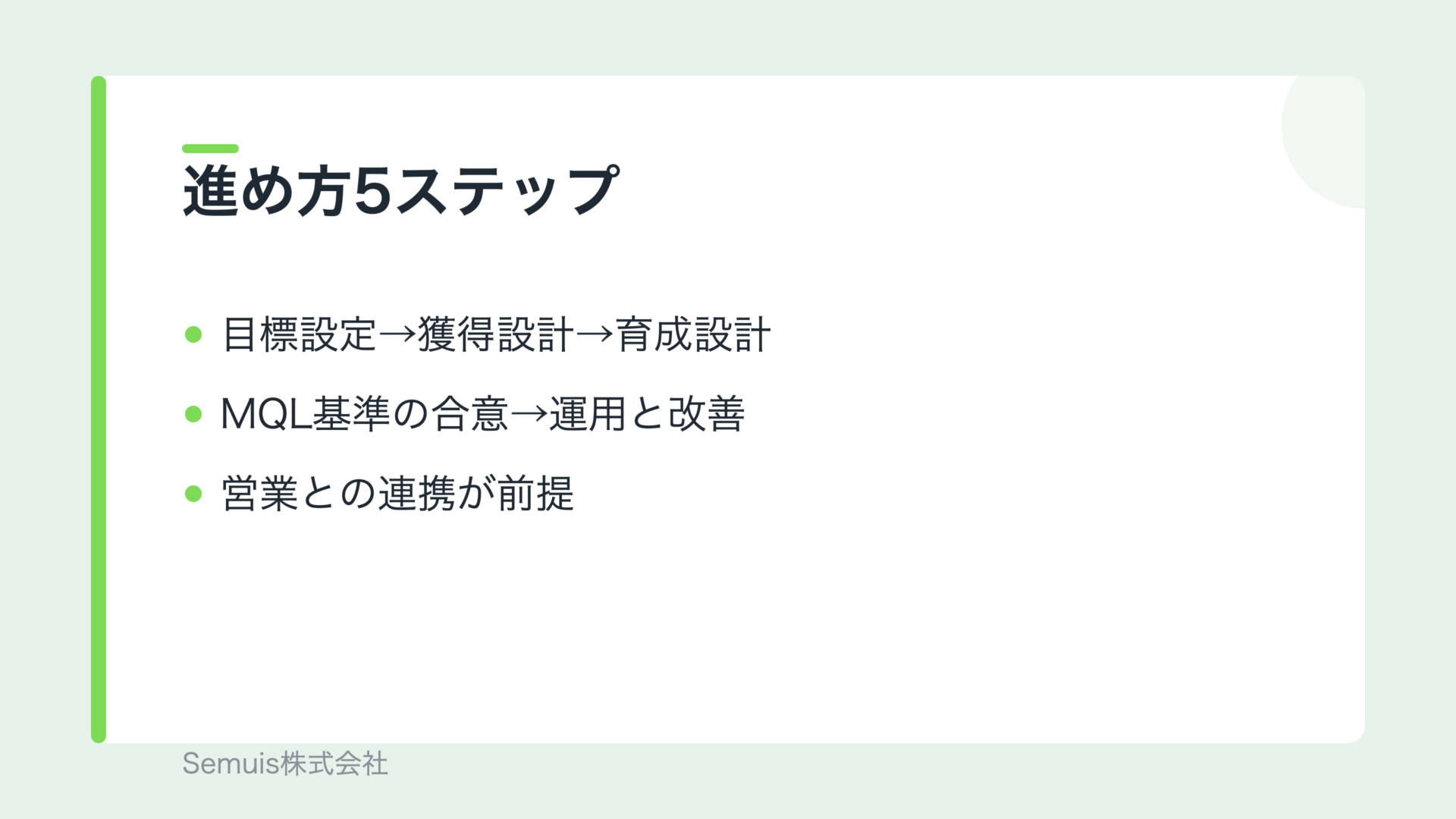 デマンドジェネレーションの進め方5ステップ