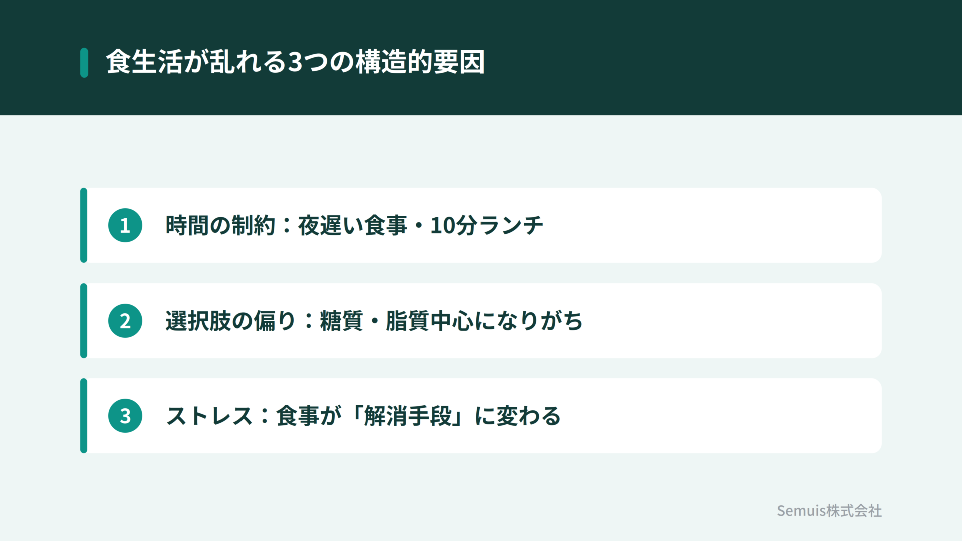 食生活が乱れる3つの構造的要因