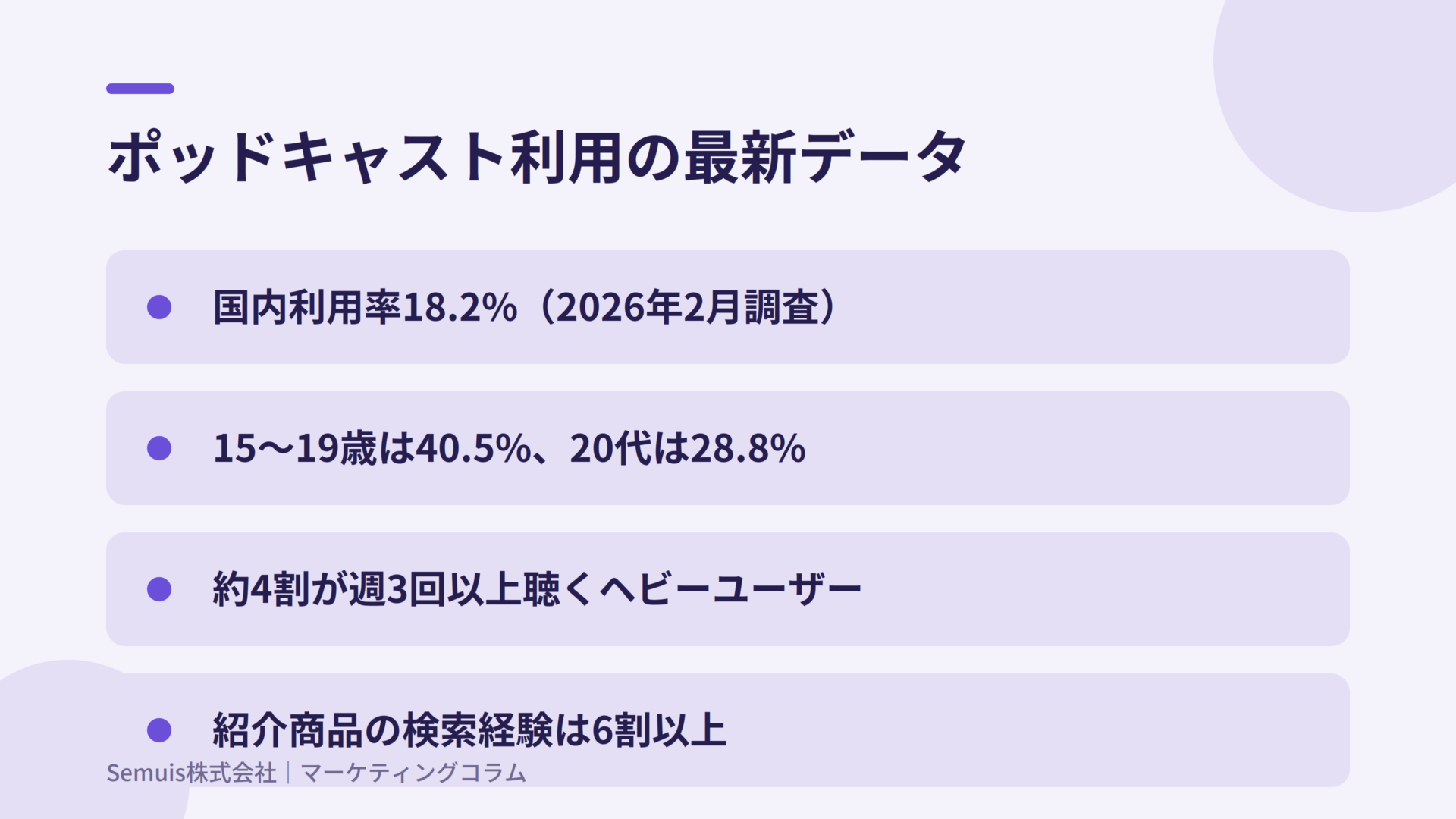 ポッドキャストマーケティングとは？始め方5ステップと企業活用のポイントを解説
