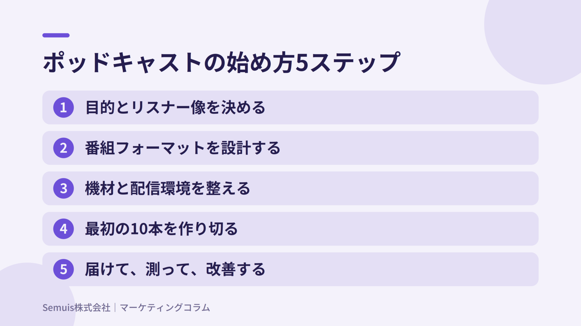 ポッドキャストマーケティングとは？始め方5ステップと企業活用のポイントを解説
