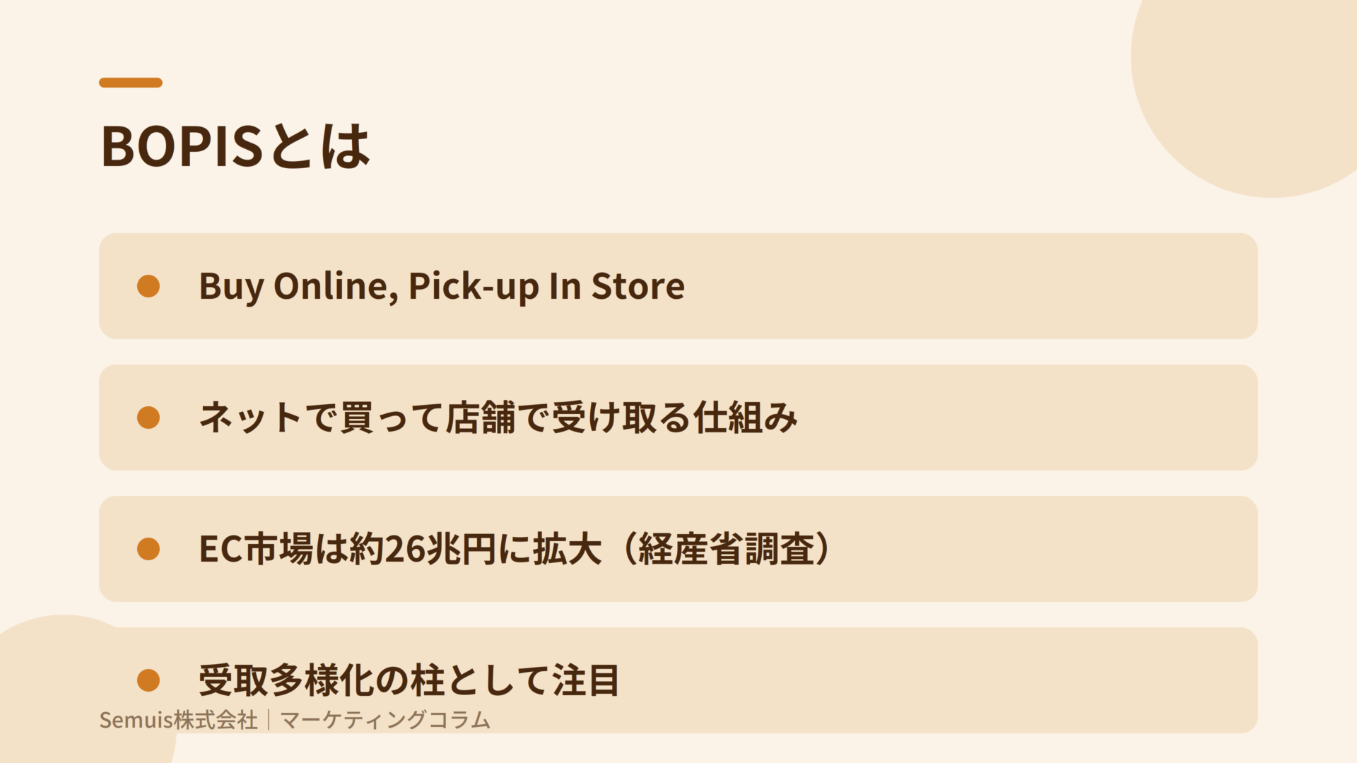 BOPIS(店舗受け取り)とは?メリット・国内事例・導入4ステップを解説