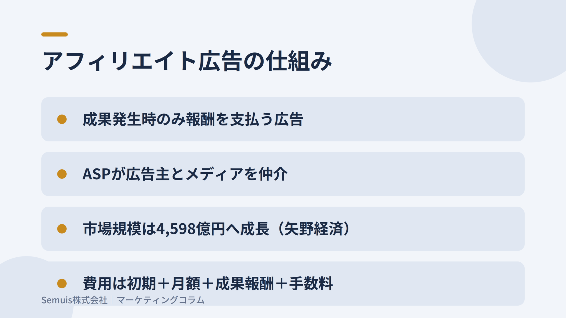 アフィリエイト広告とは?主要ASP5社の特徴比較と失敗しない選び方