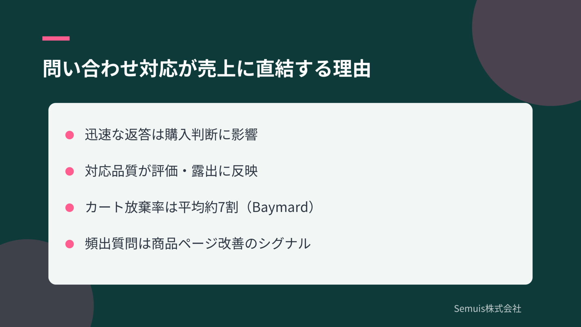 問い合わせ対応が売上に直結する理由
